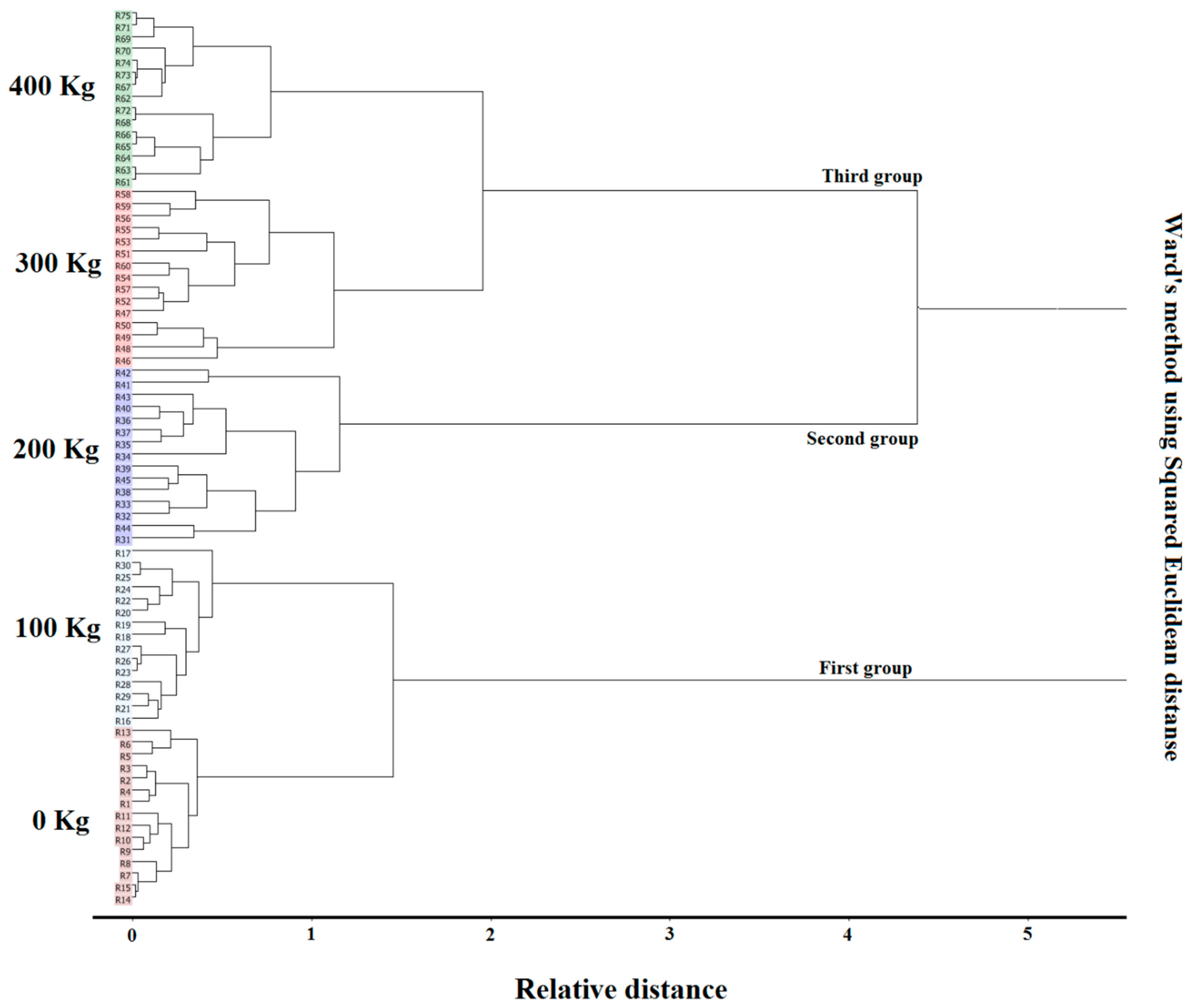 Applsci 12 11263 g006 Applsci 12 11263 g006