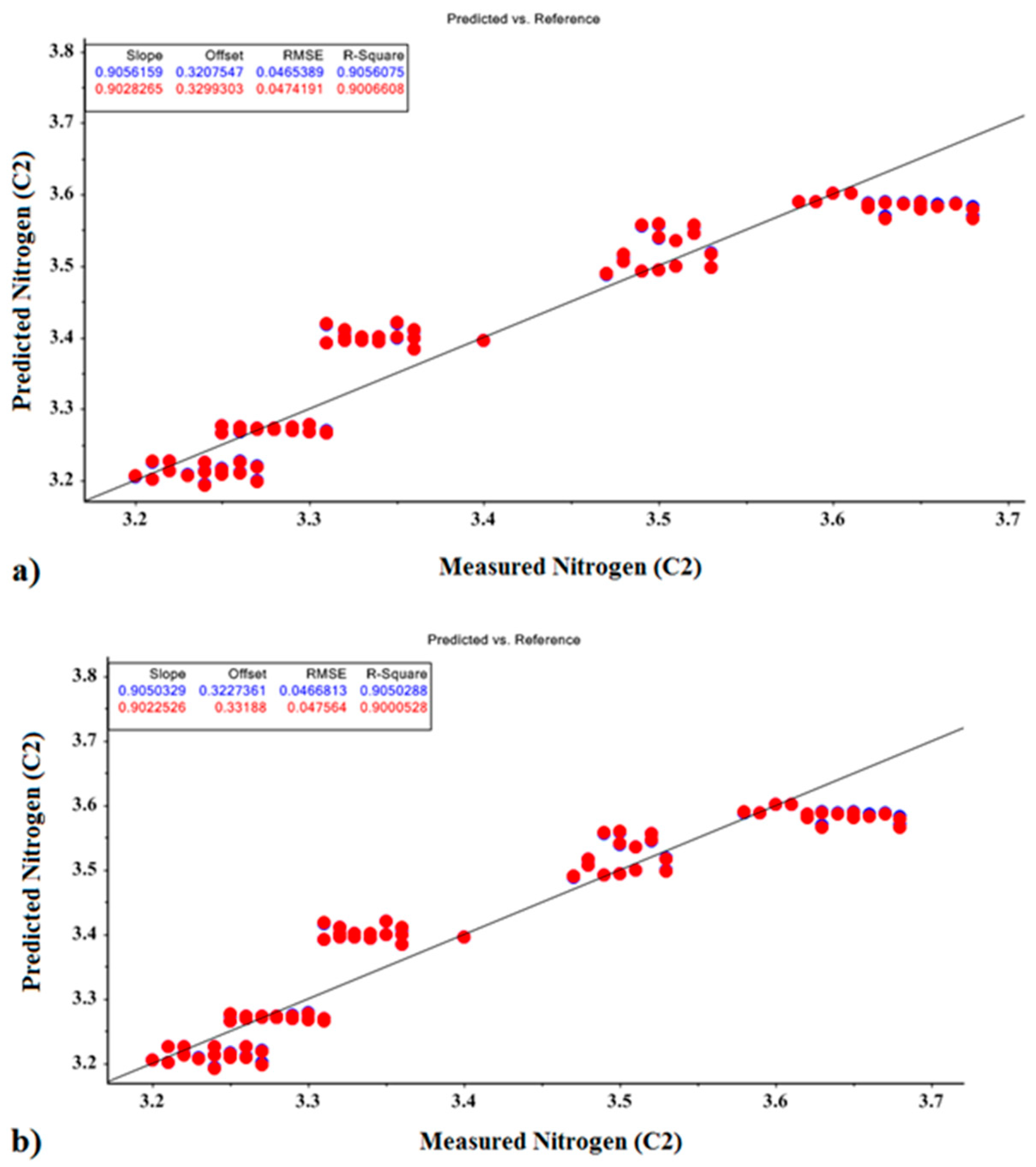 Applsci 12 11263 g007 Applsci 12 11263 g007