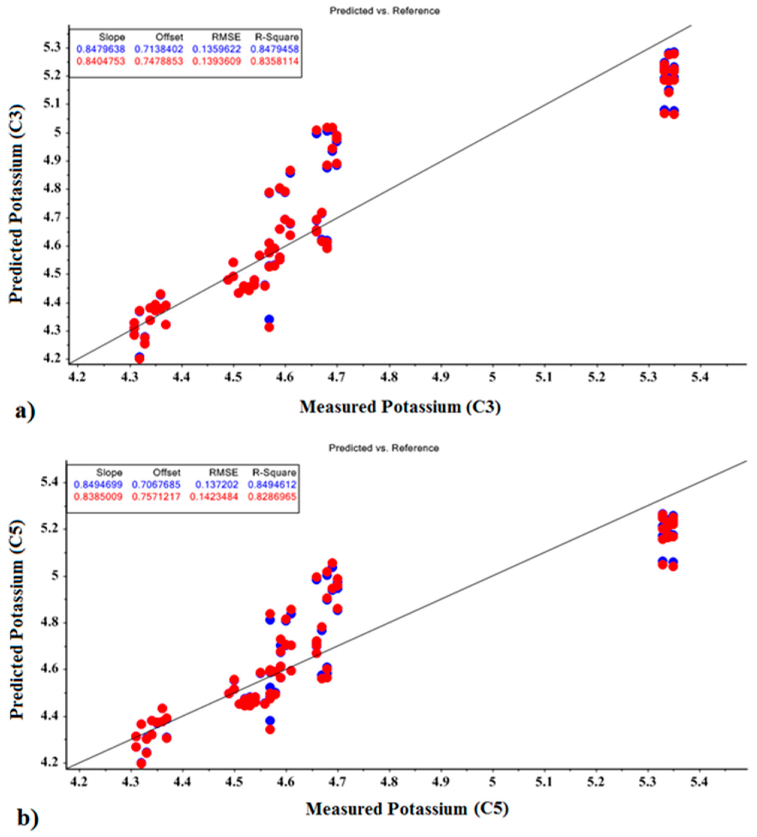 Applsci 12 11263 g008 Applsci 12 11263 g008