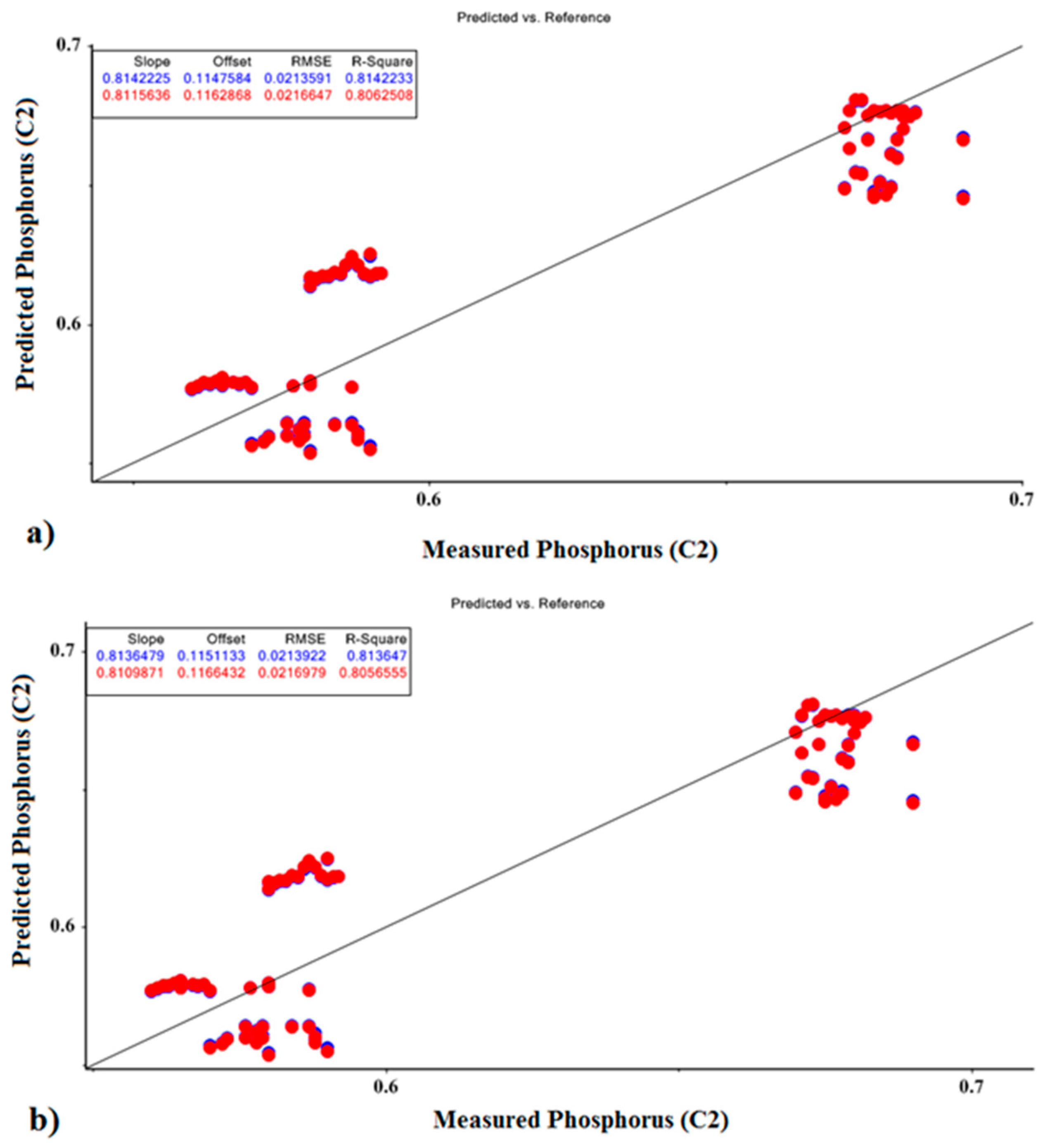 Applsci 12 11263 g009 Applsci 12 11263 g009
