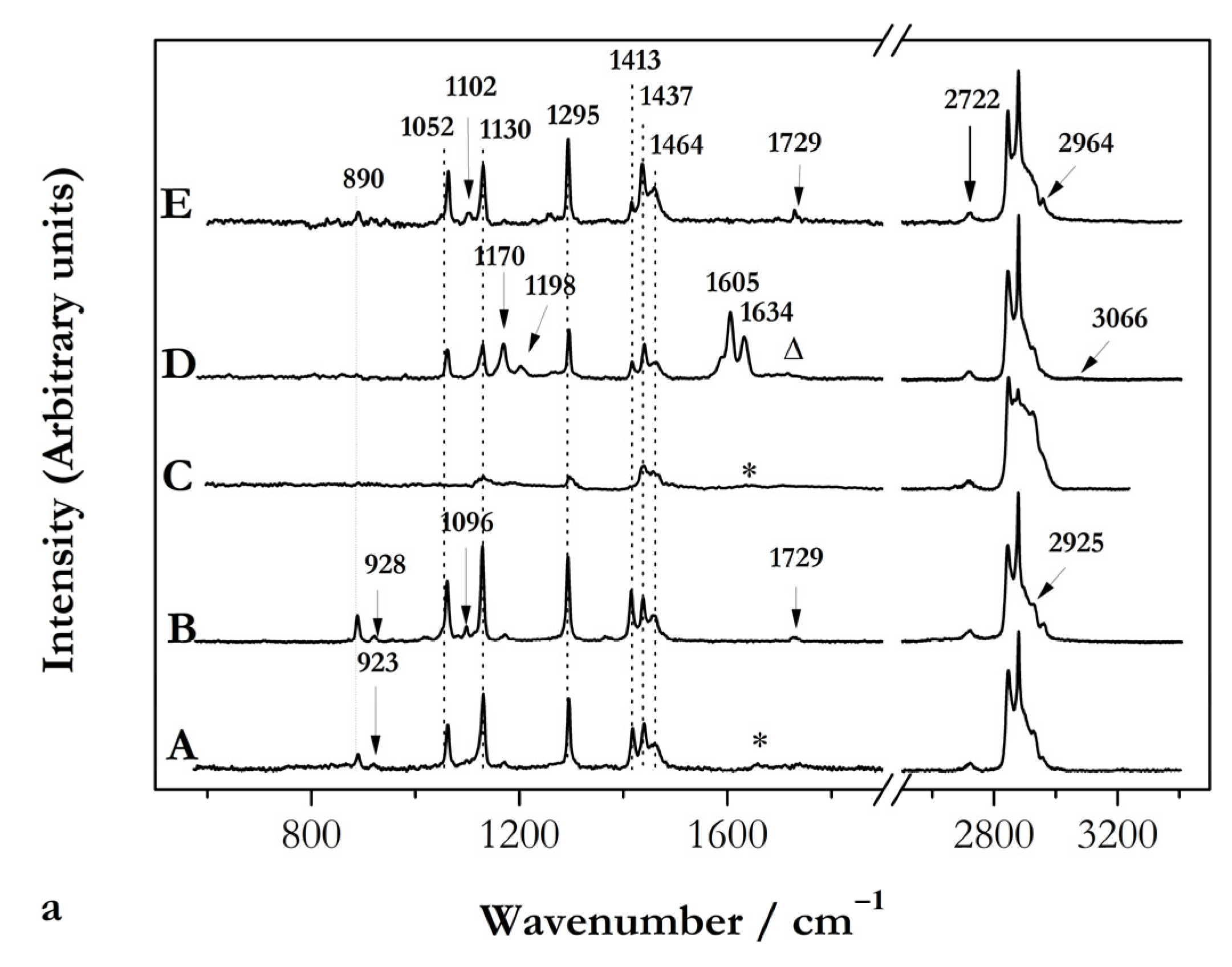 Applsci 12 11264 g002a Applsci 12 11264 g002a