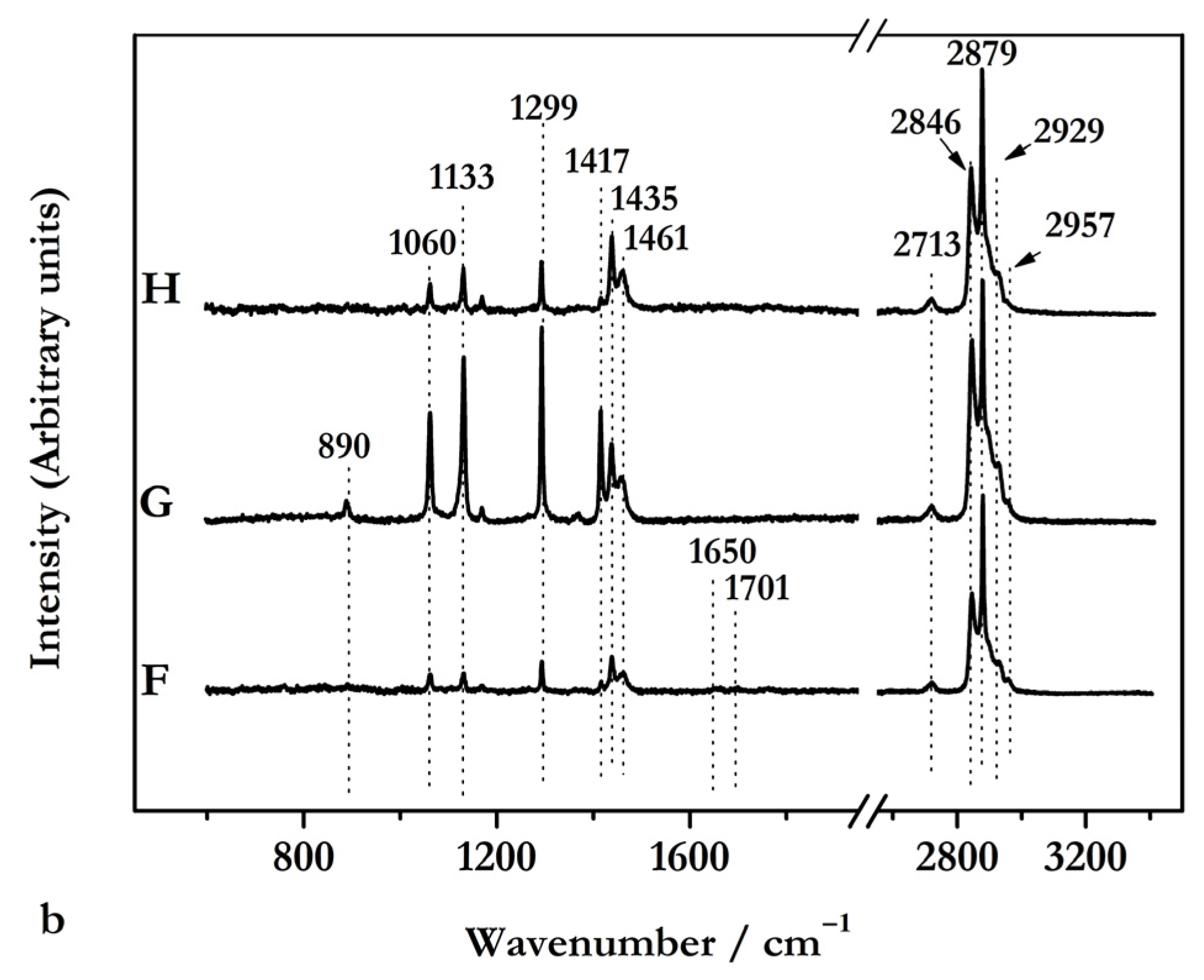 Applsci 12 11264 g002b Applsci 12 11264 g002b