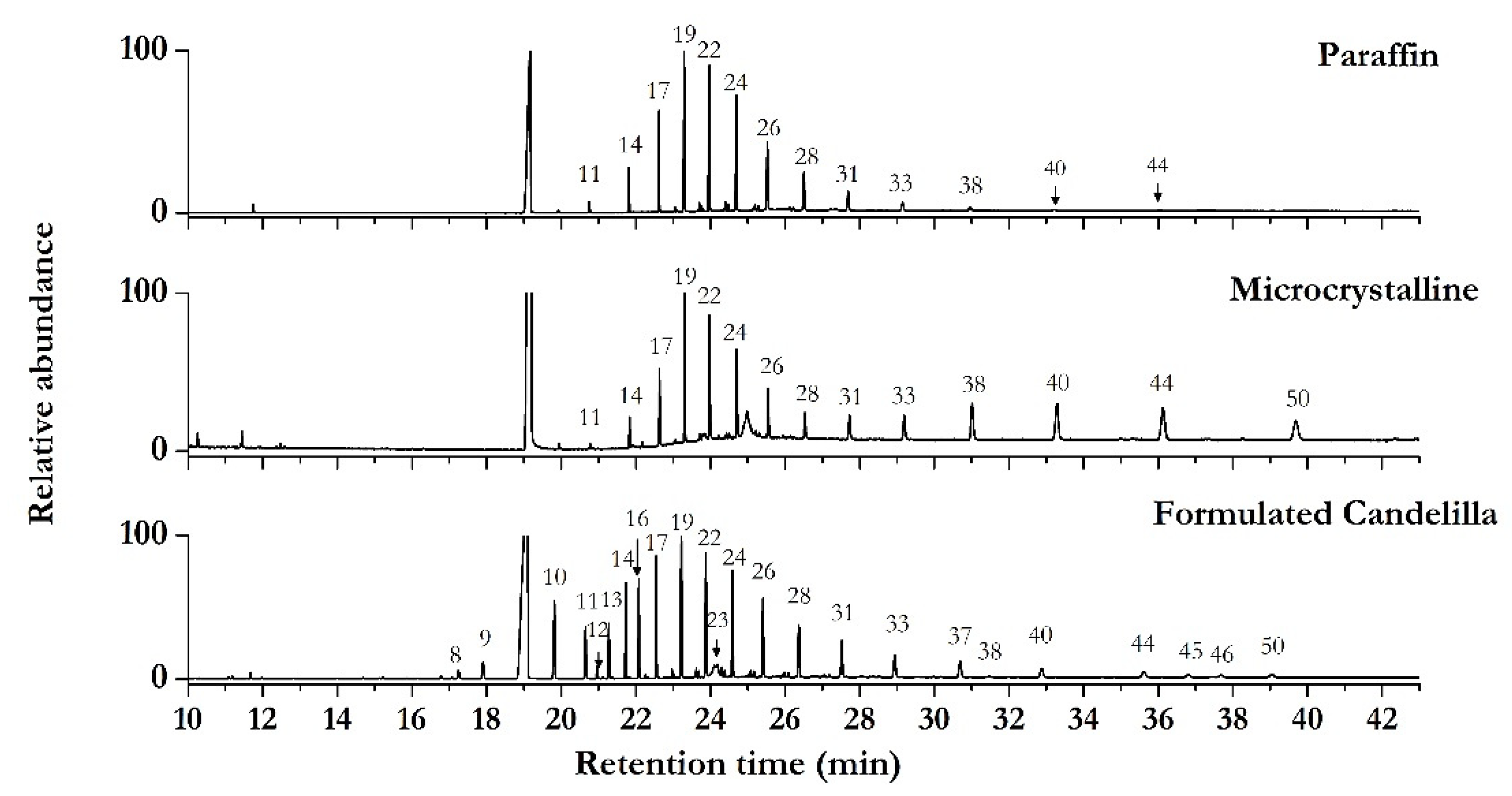 Applsci 12 11264 g004 Applsci 12 11264 g004