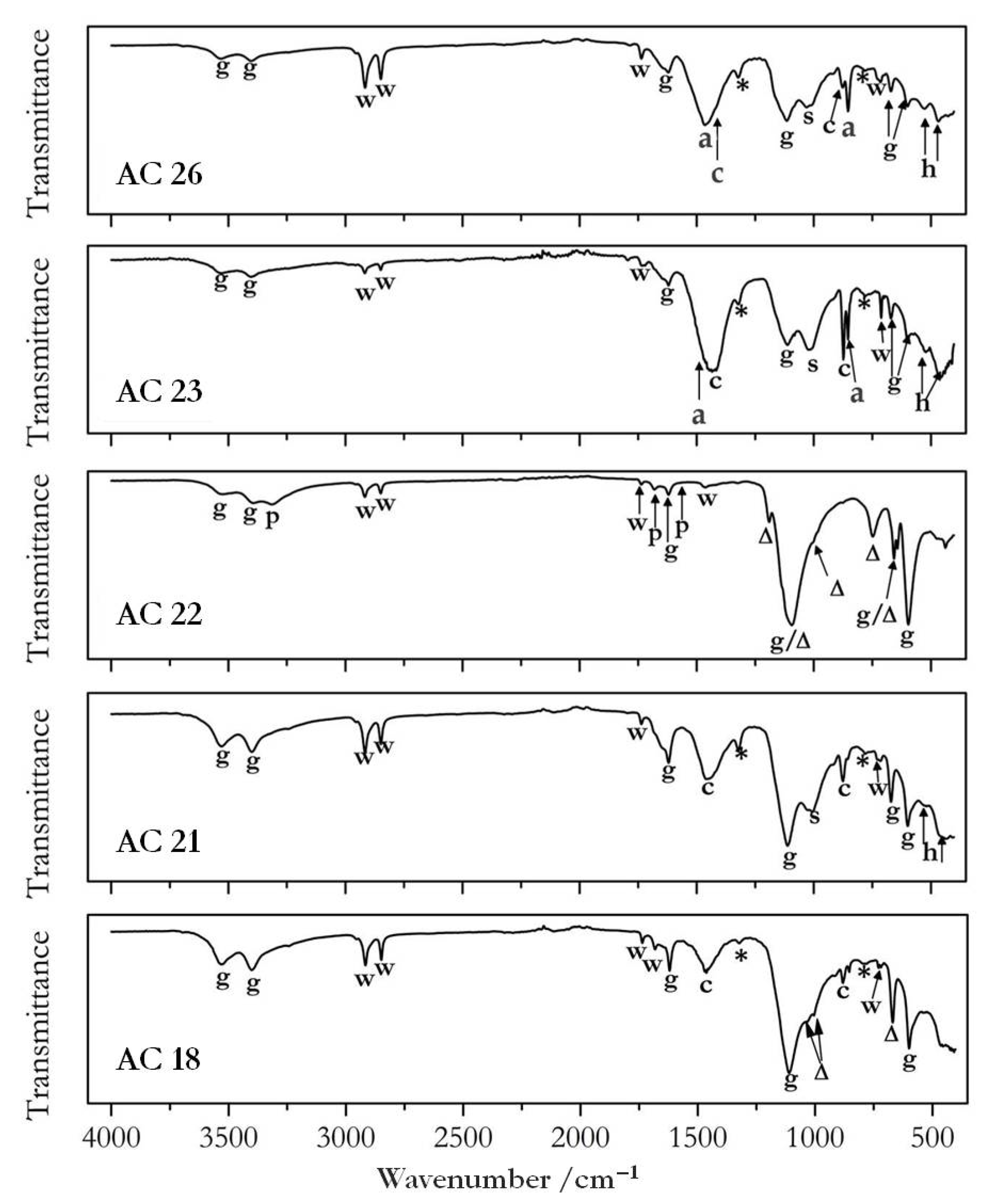 Applsci 12 11264 g005 Applsci 12 11264 g005