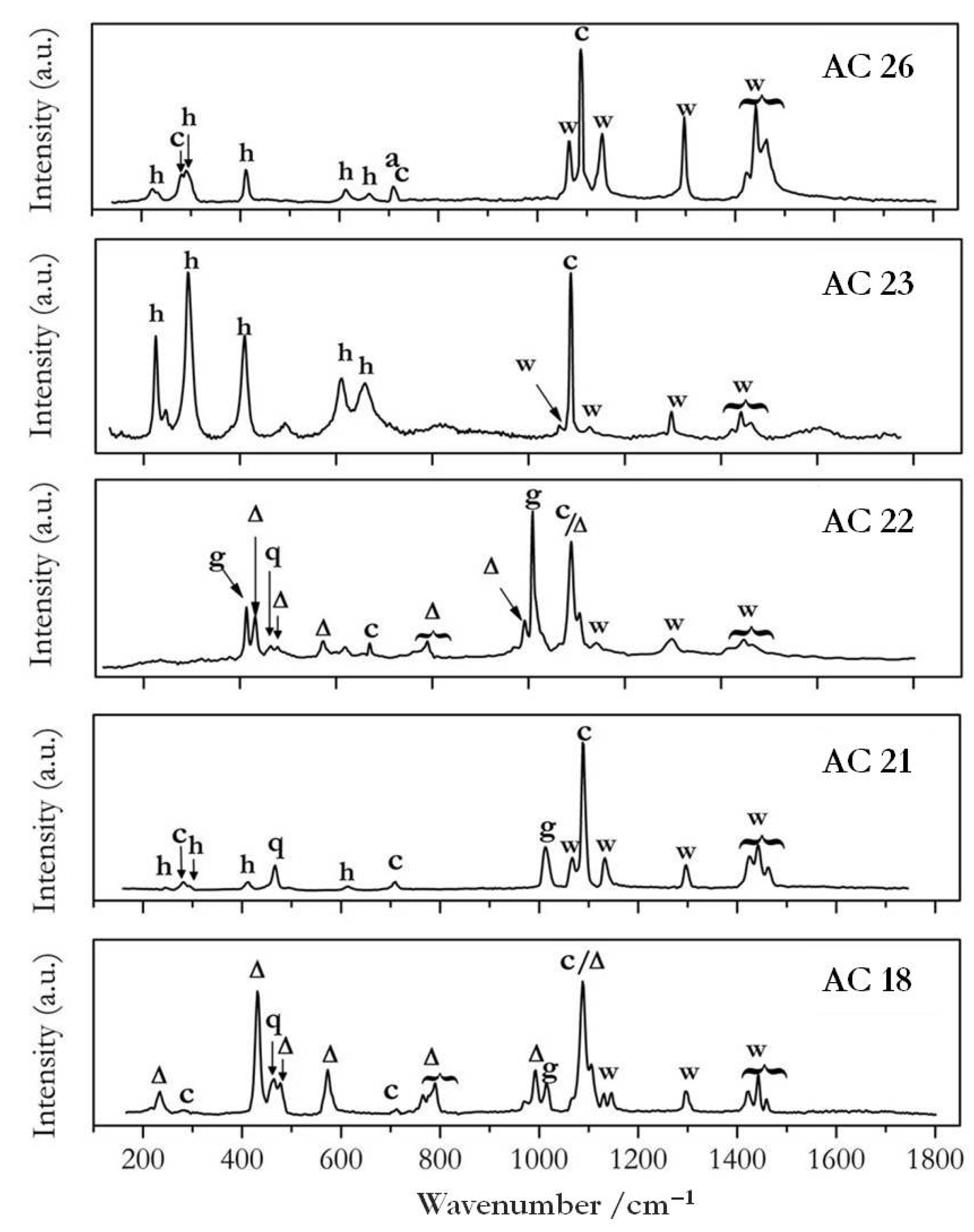 Applsci 12 11264 g006 Applsci 12 11264 g006