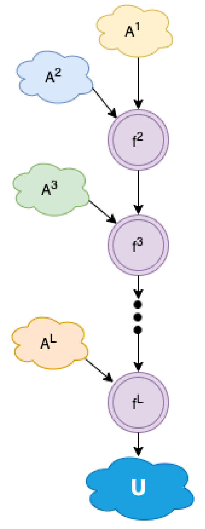Applsci 12 11265 g001 Applsci 12 11265 g001