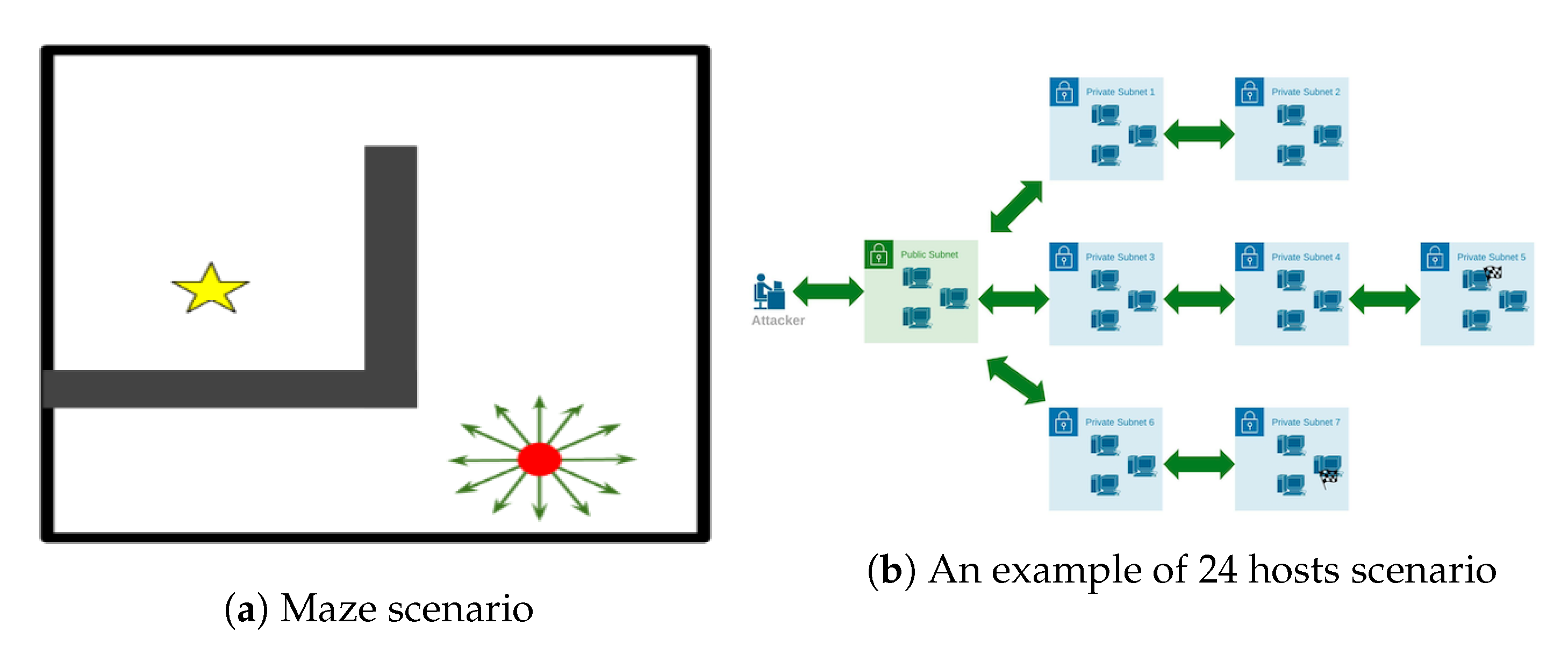 Applsci 12 11265 g005 Applsci 12 11265 g005