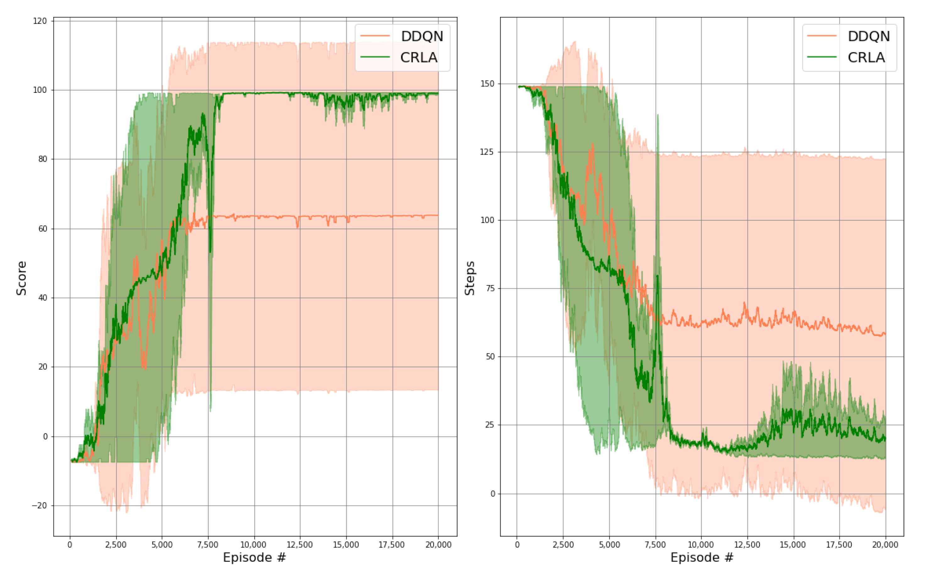 Applsci 12 11265 g006 Applsci 12 11265 g006