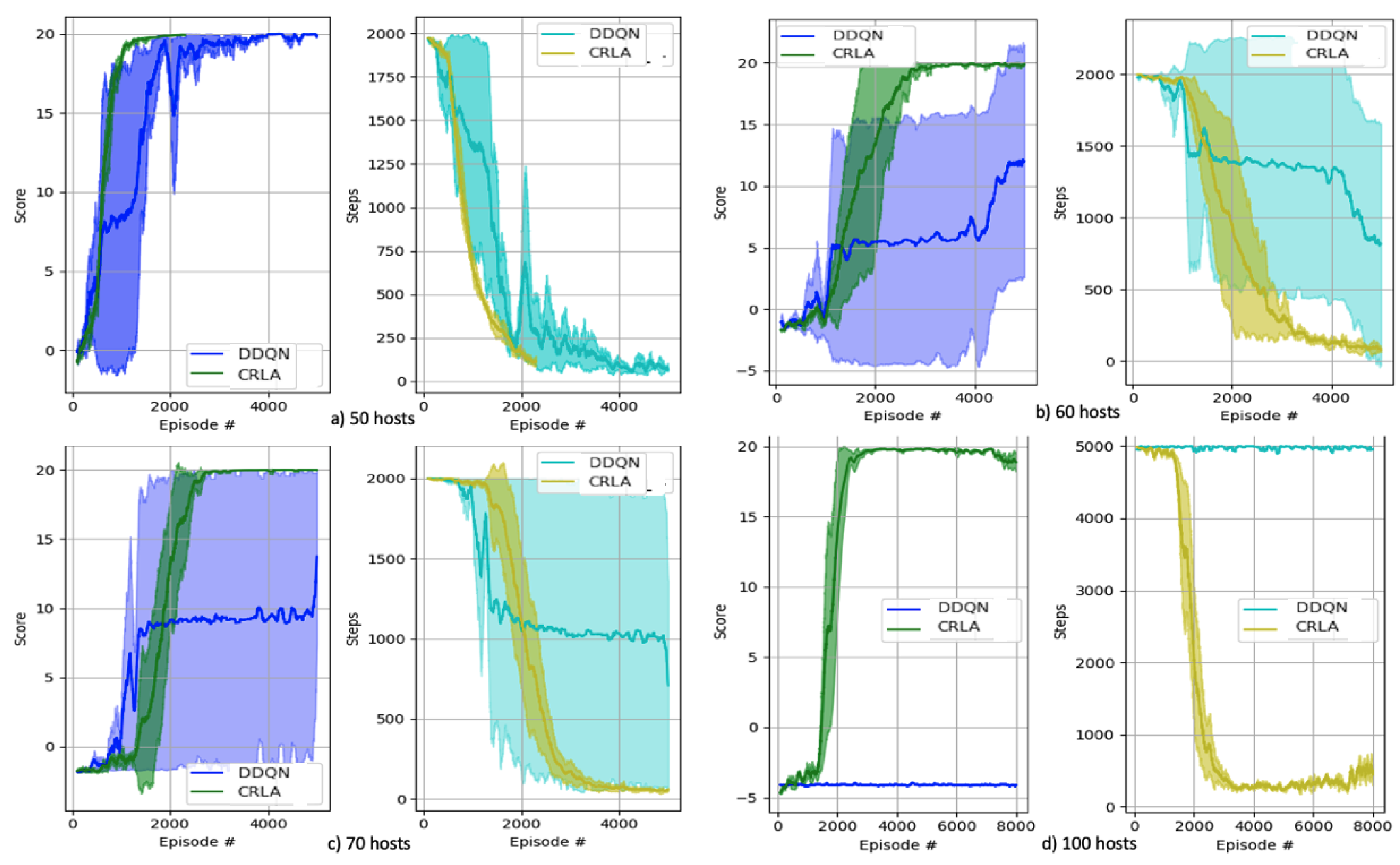 Applsci 12 11265 g007 Applsci 12 11265 g007