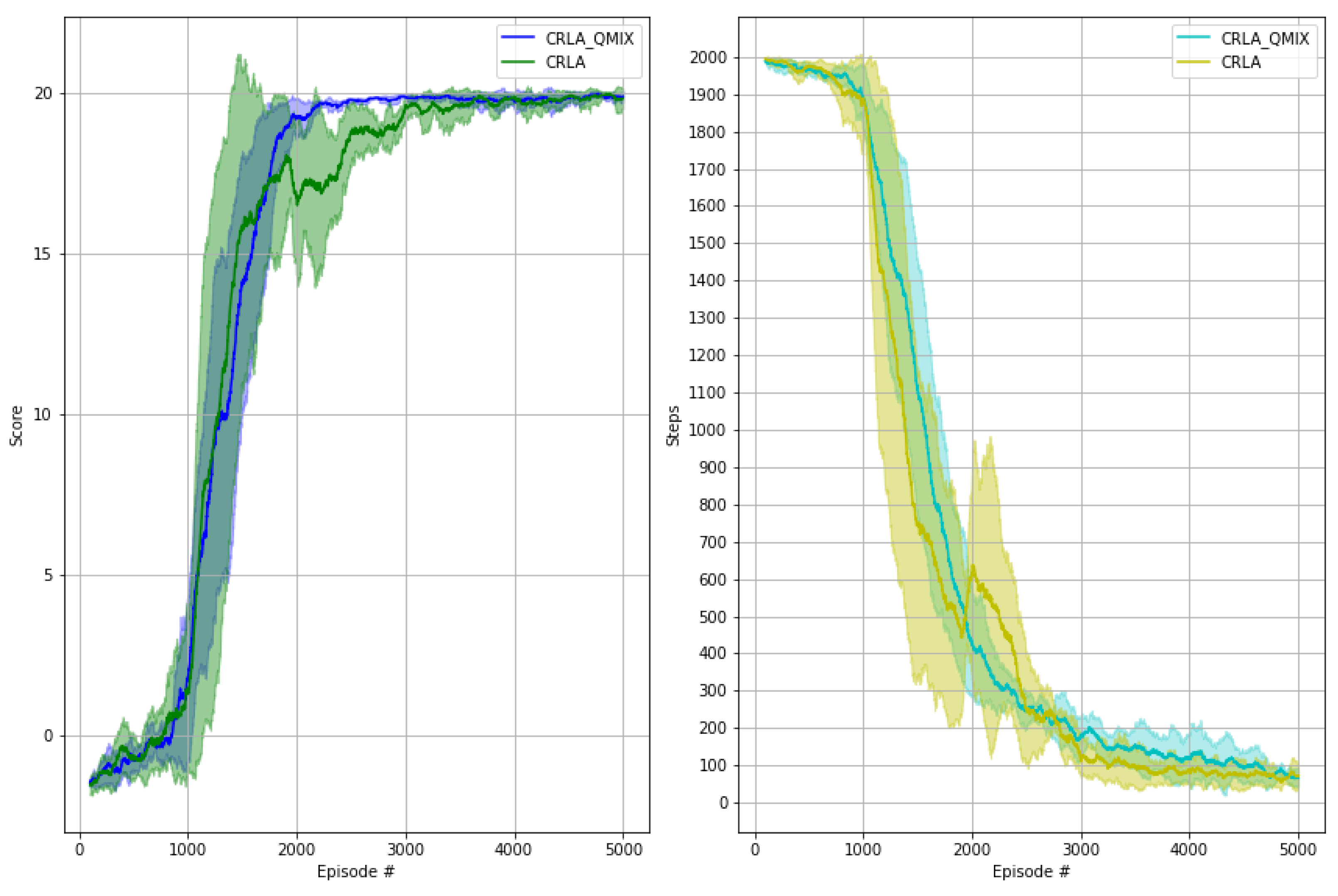 Applsci 12 11265 g008 Applsci 12 11265 g008