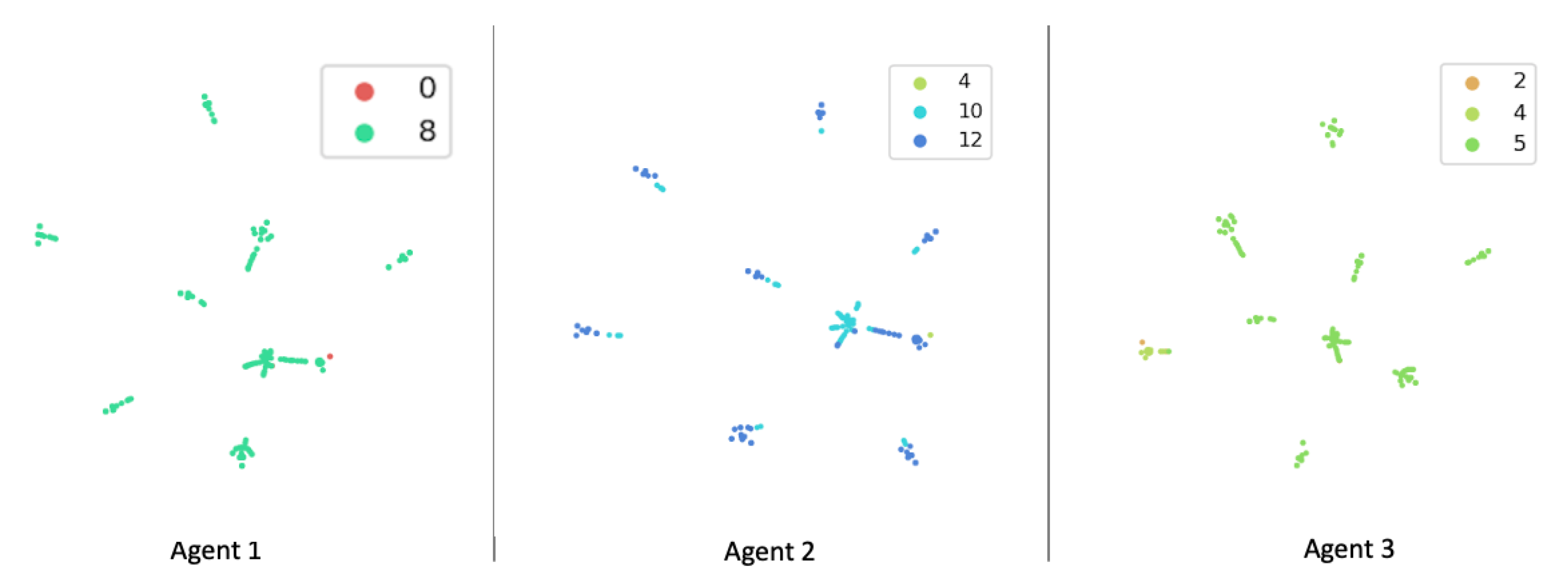 Applsci 12 11265 g009 Applsci 12 11265 g009