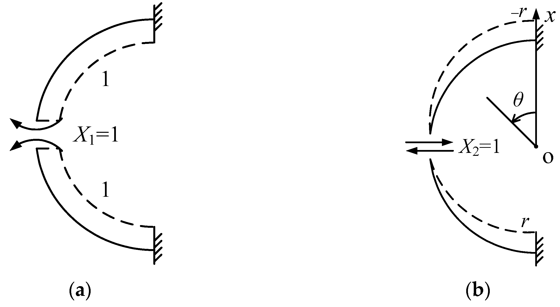 Applsci 12 11271 g003 550