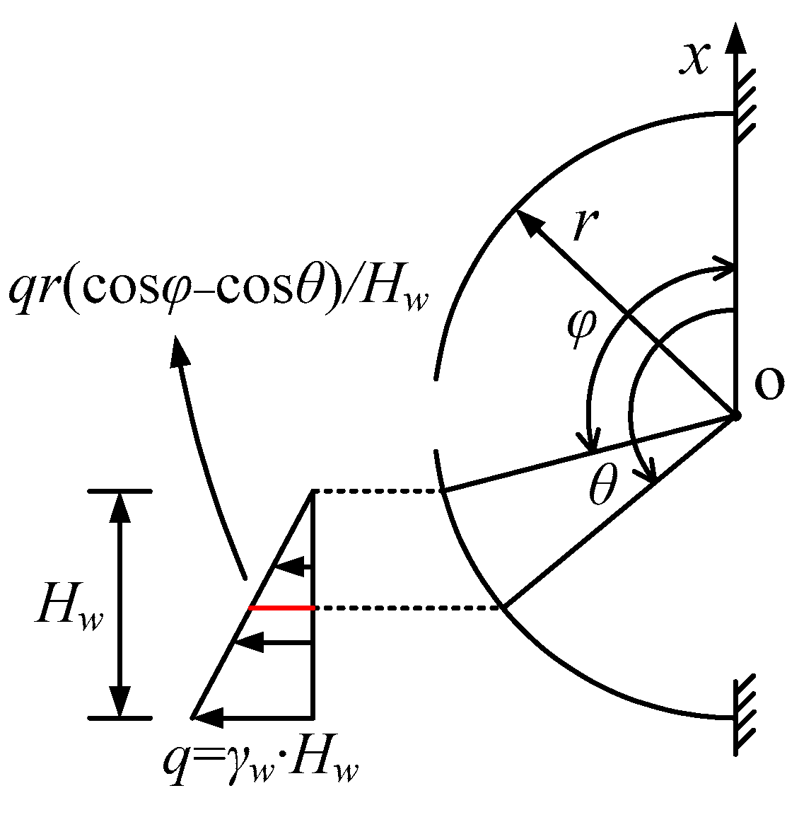 Applsci 12 11271 g006 550