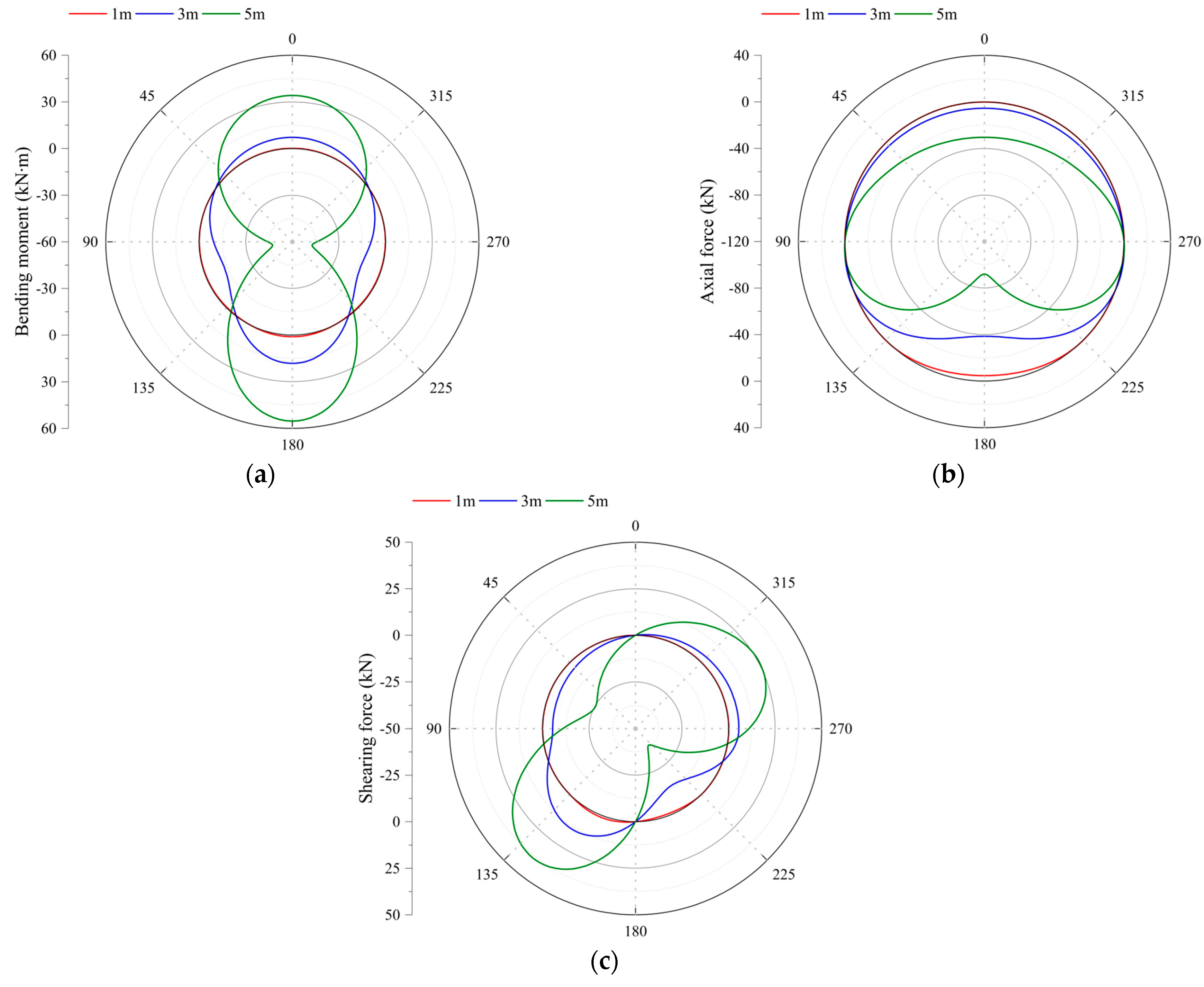 Applsci 12 11271 g010 550