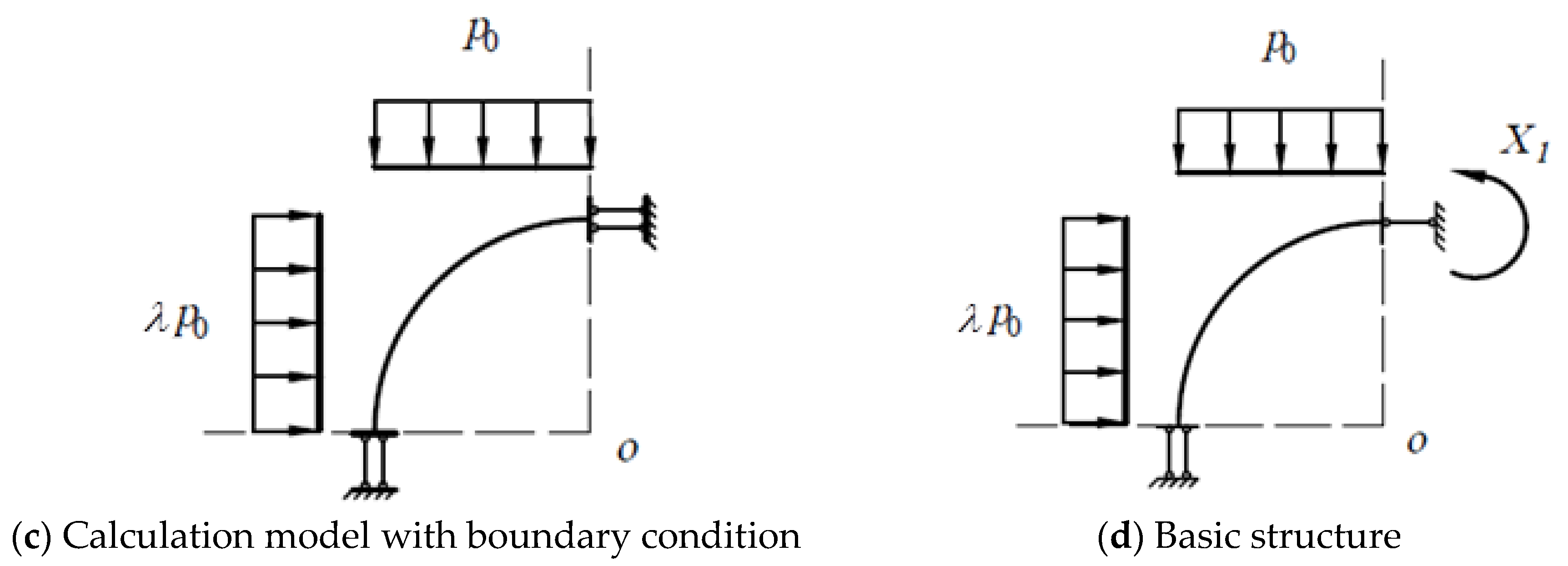Applsci 12 11272 g003b