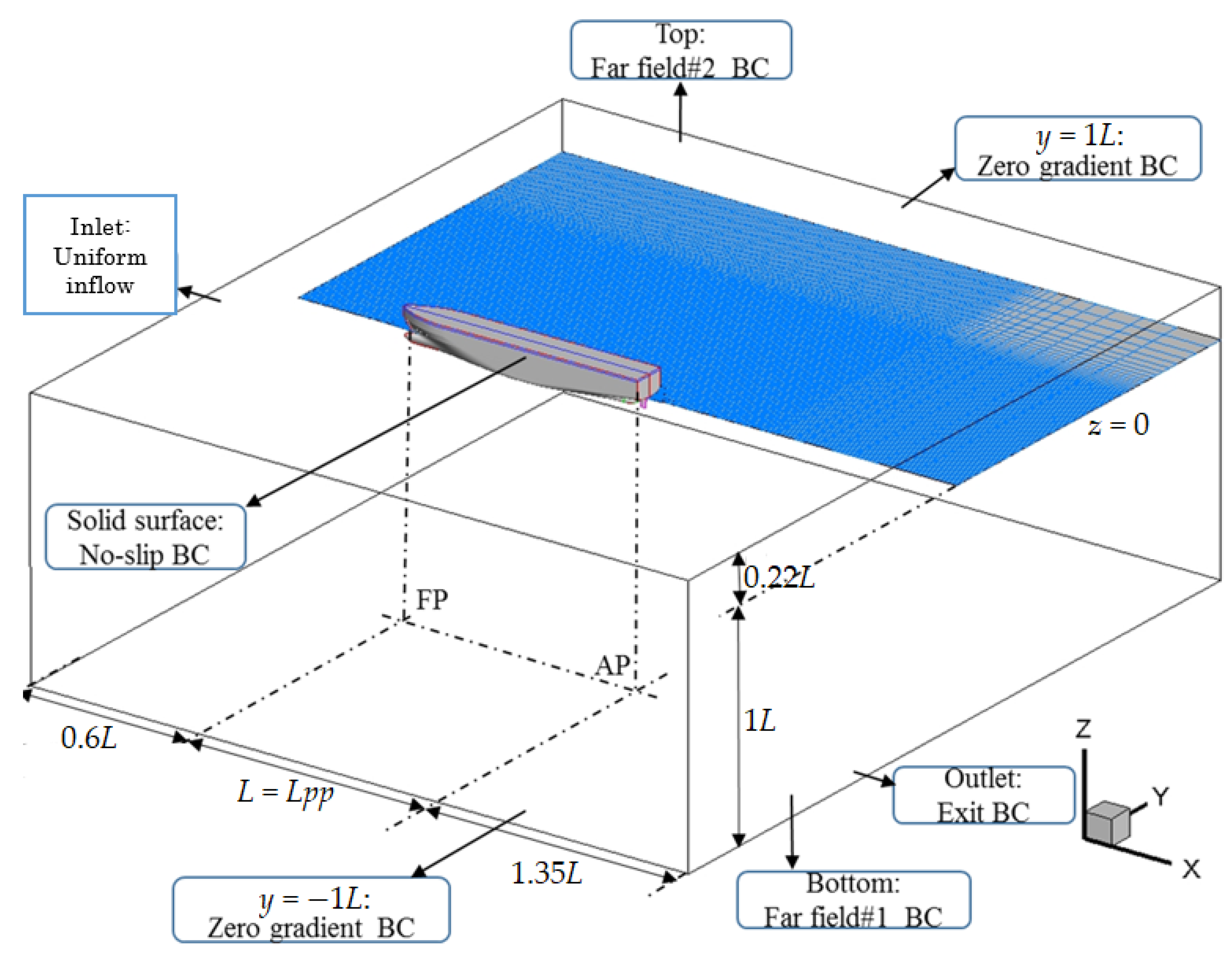 Applsci 12 11273 g005