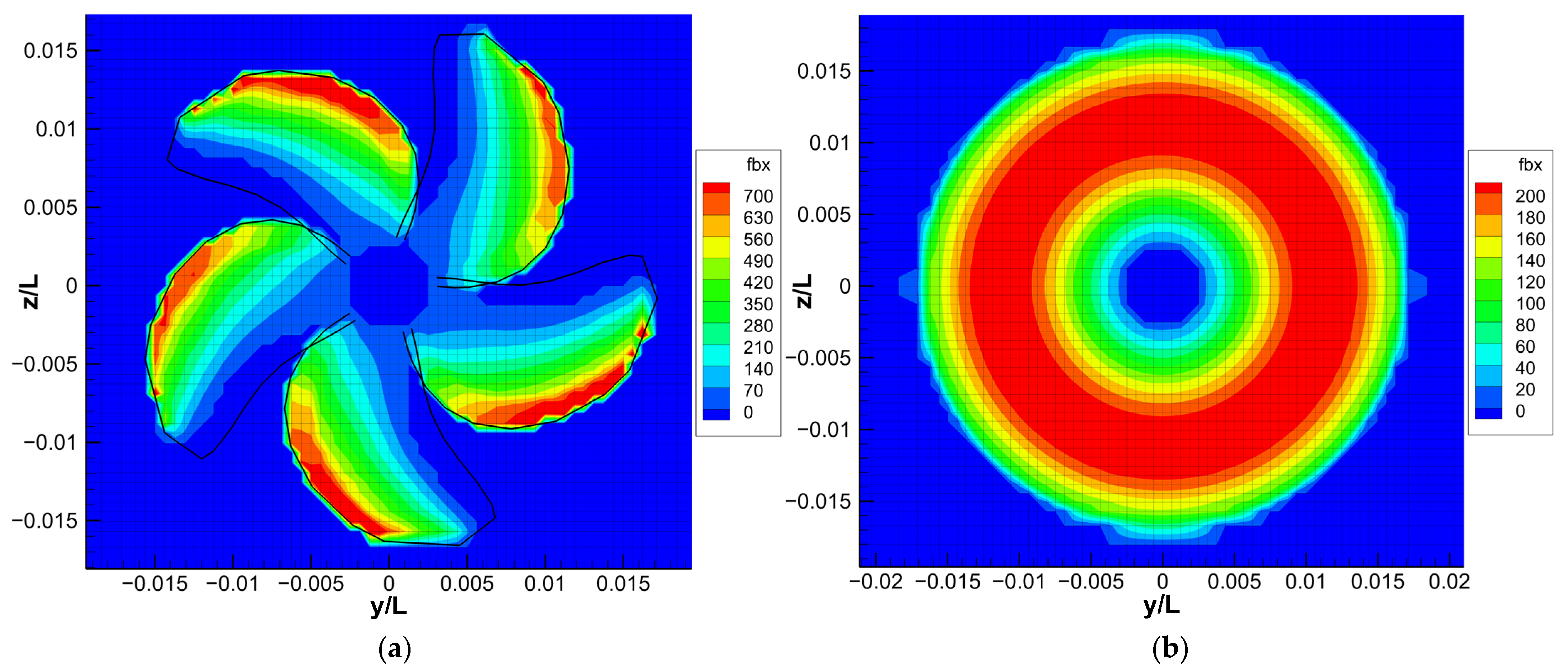 Applsci 12 11273 g009