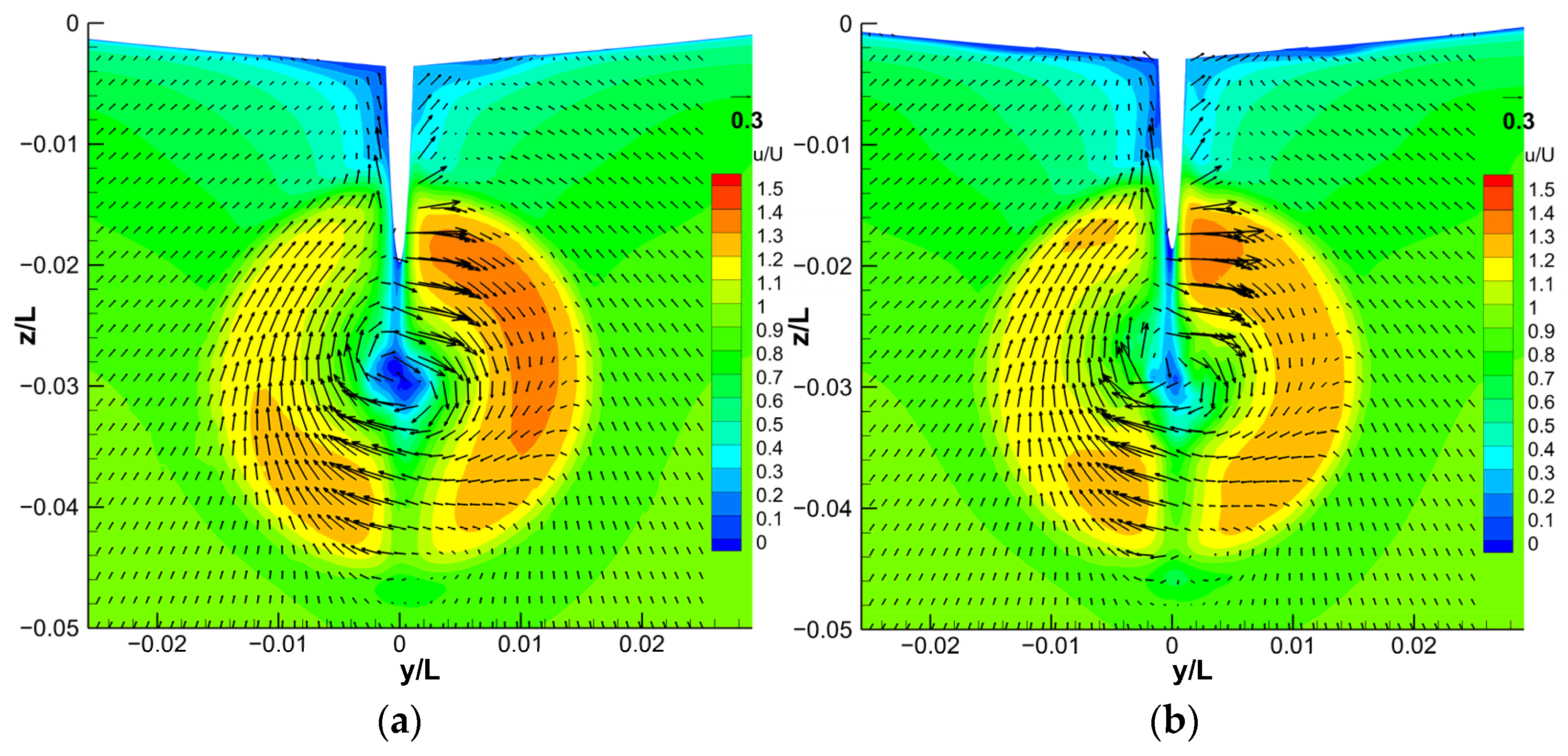 Applsci 12 11273 g018