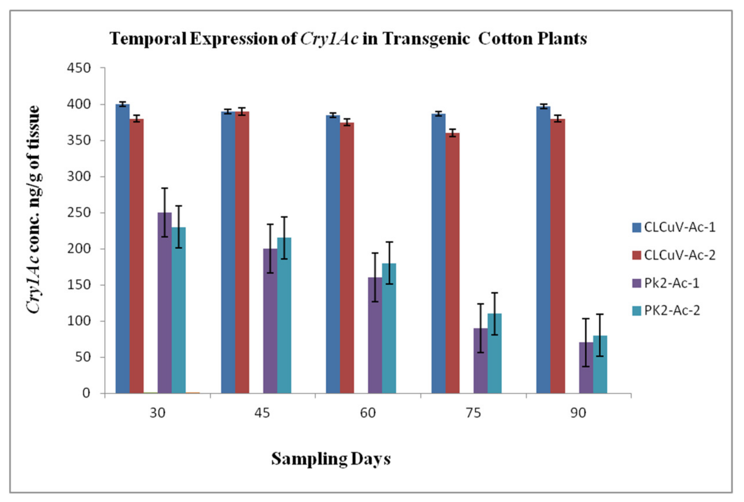 Applsci 12 11275 g004 Applsci 12 11275 g004