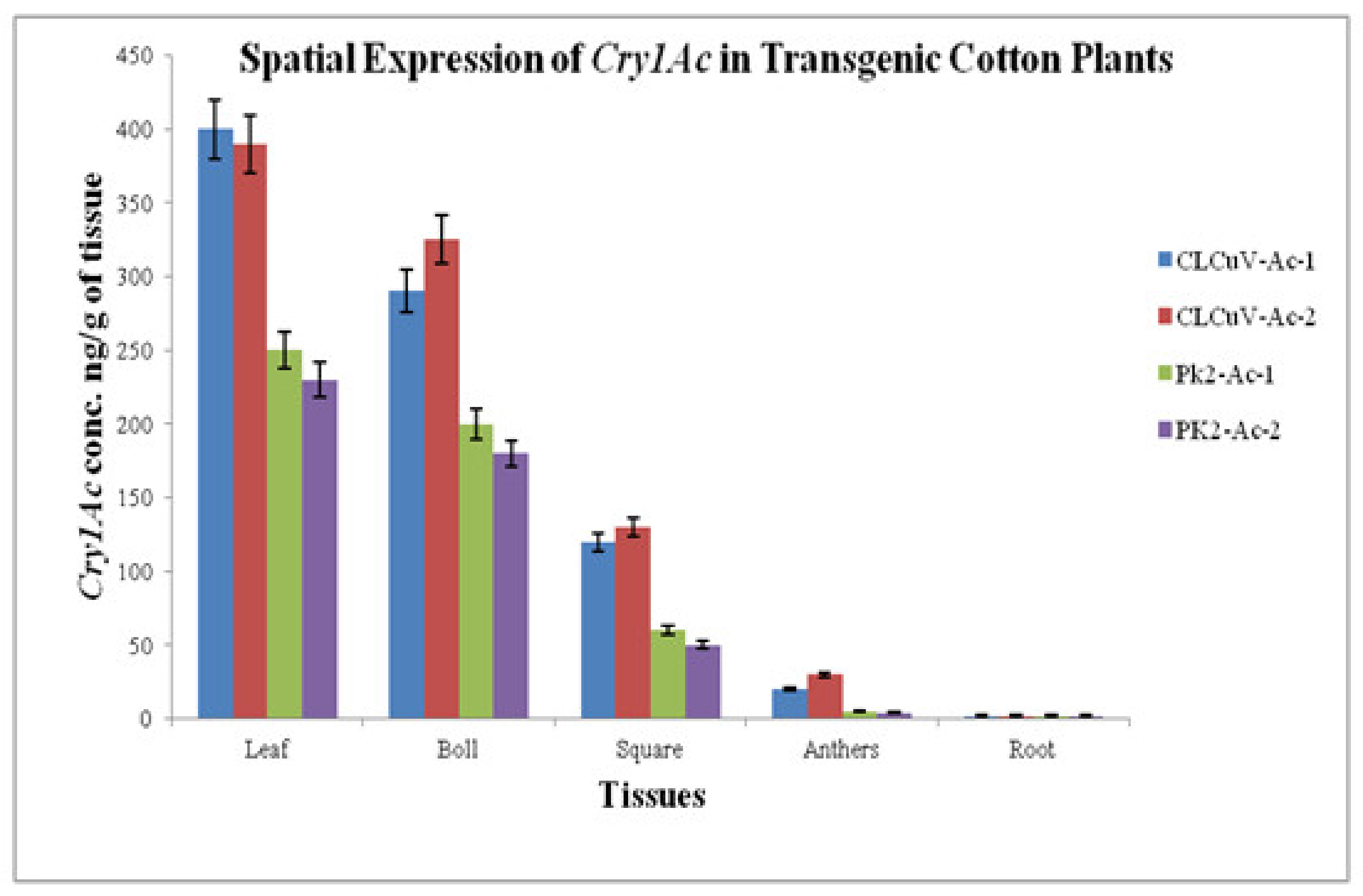 Applsci 12 11275 g005 Applsci 12 11275 g005