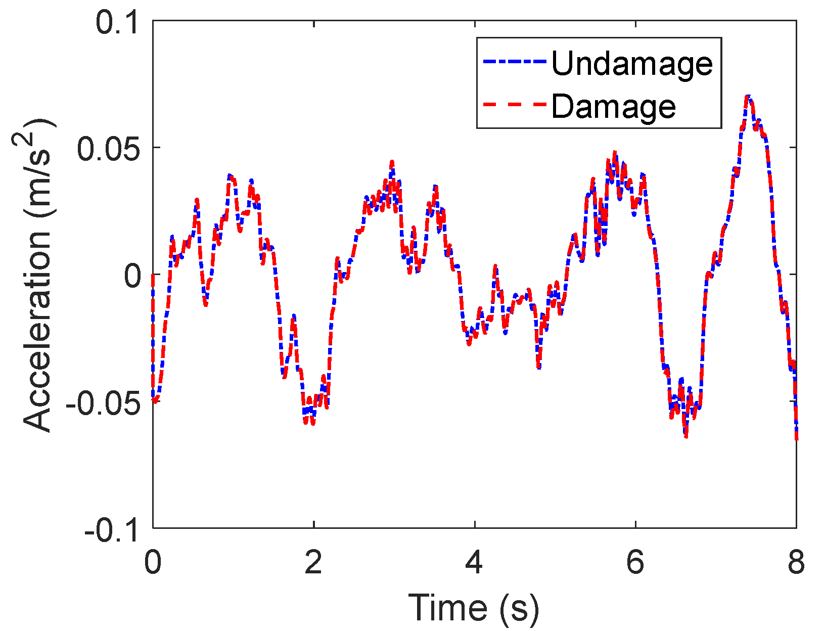 Applsci 12 11277 g008