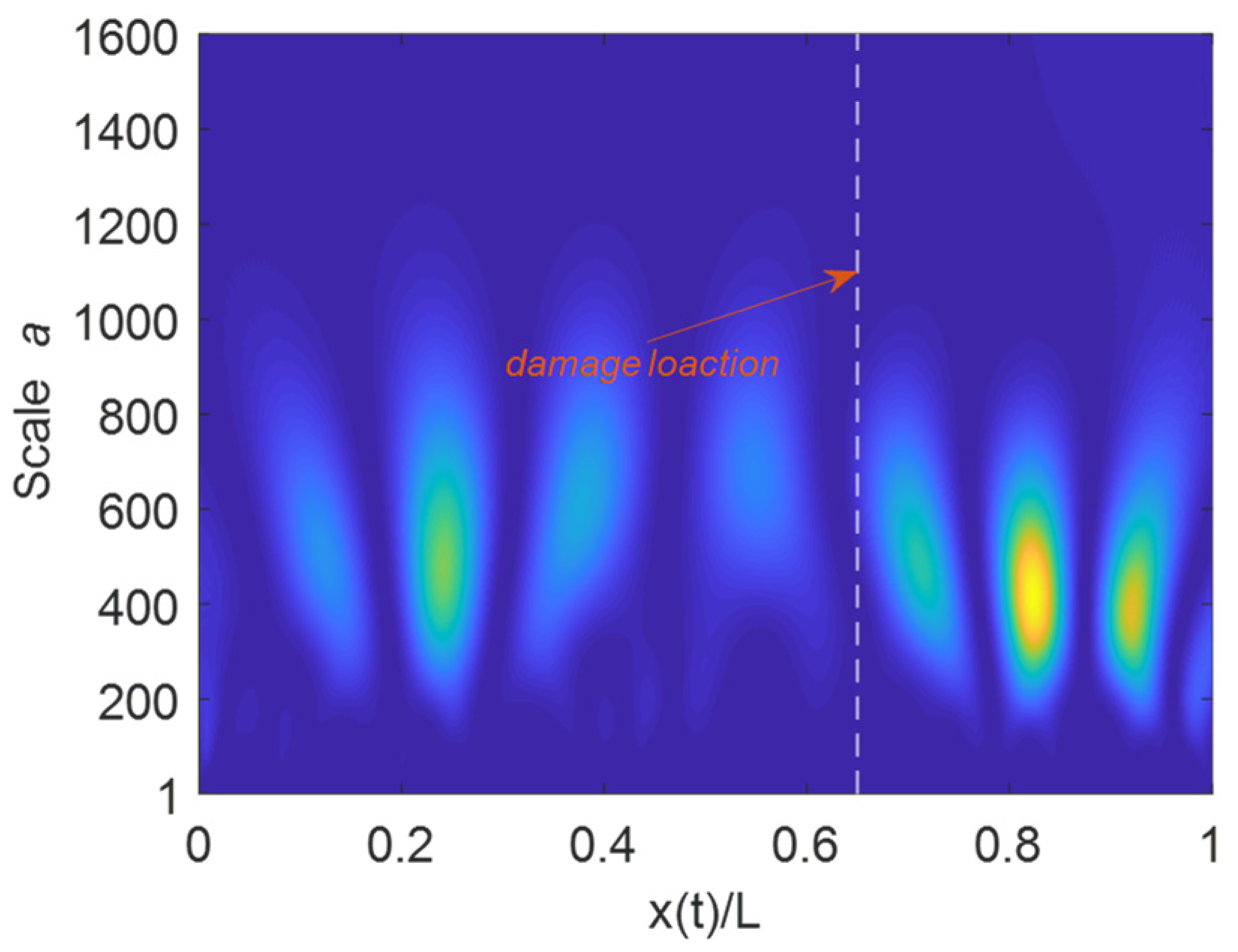 Applsci 12 11277 g009