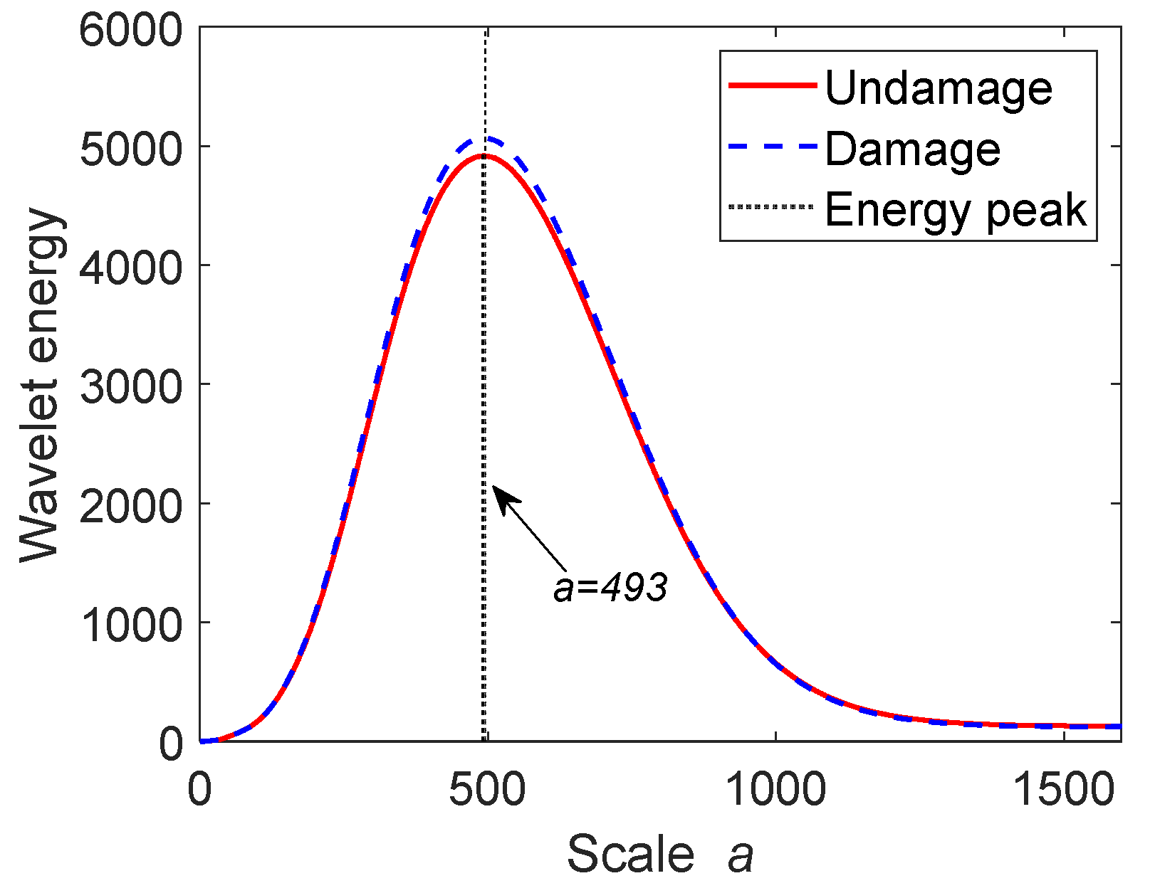 Applsci 12 11277 g010