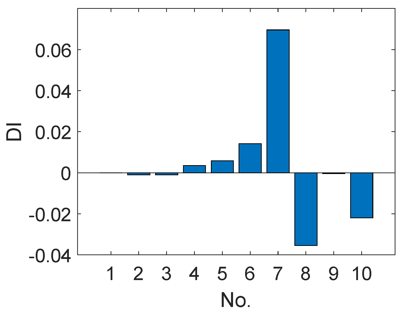 Applsci 12 11277 g012