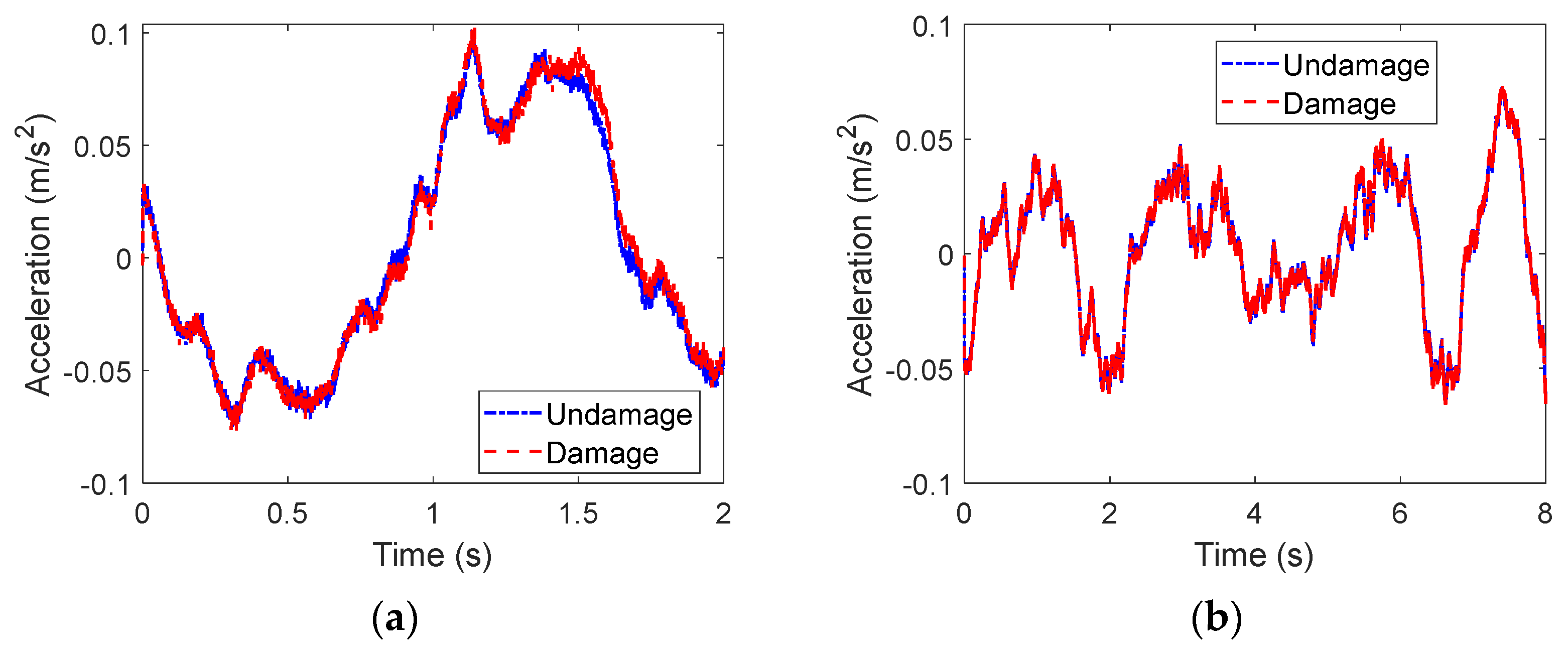 Applsci 12 11277 g016