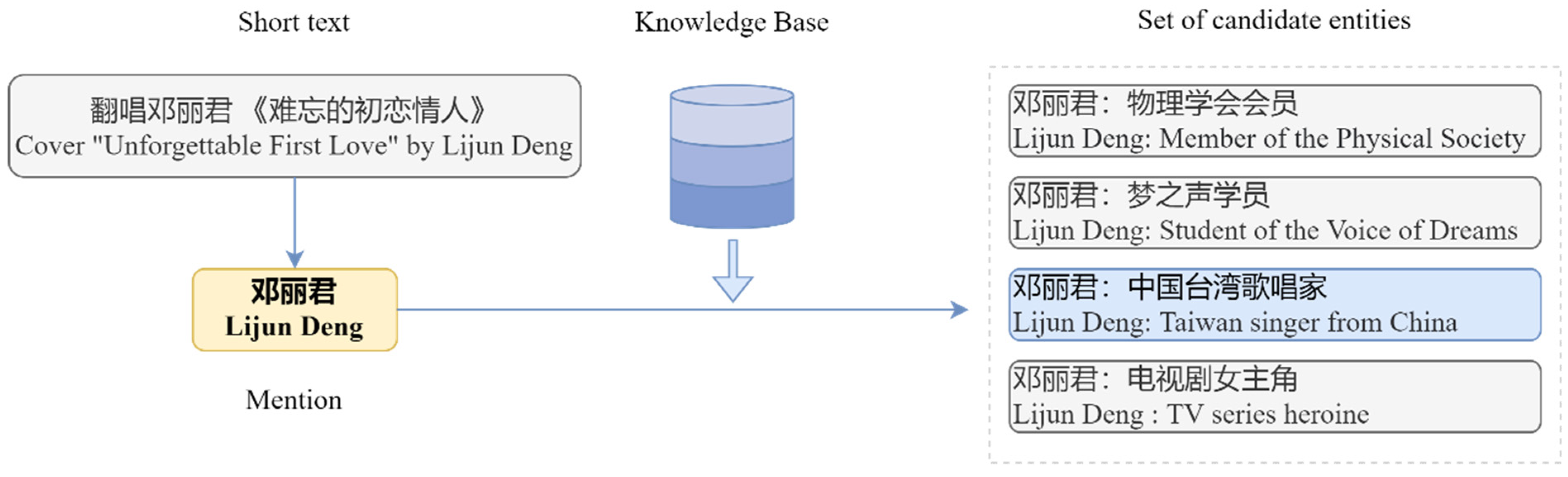 Applsci 12 11278 g001 550