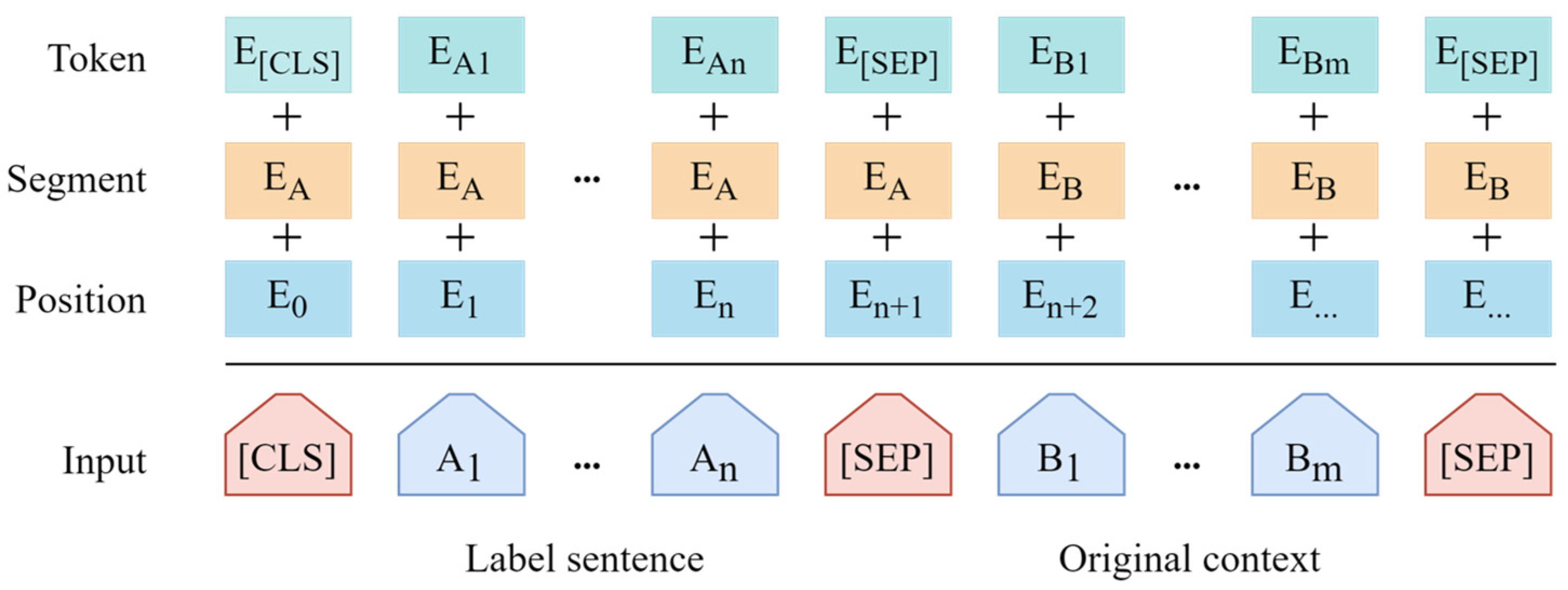Applsci 12 11278 g003 550