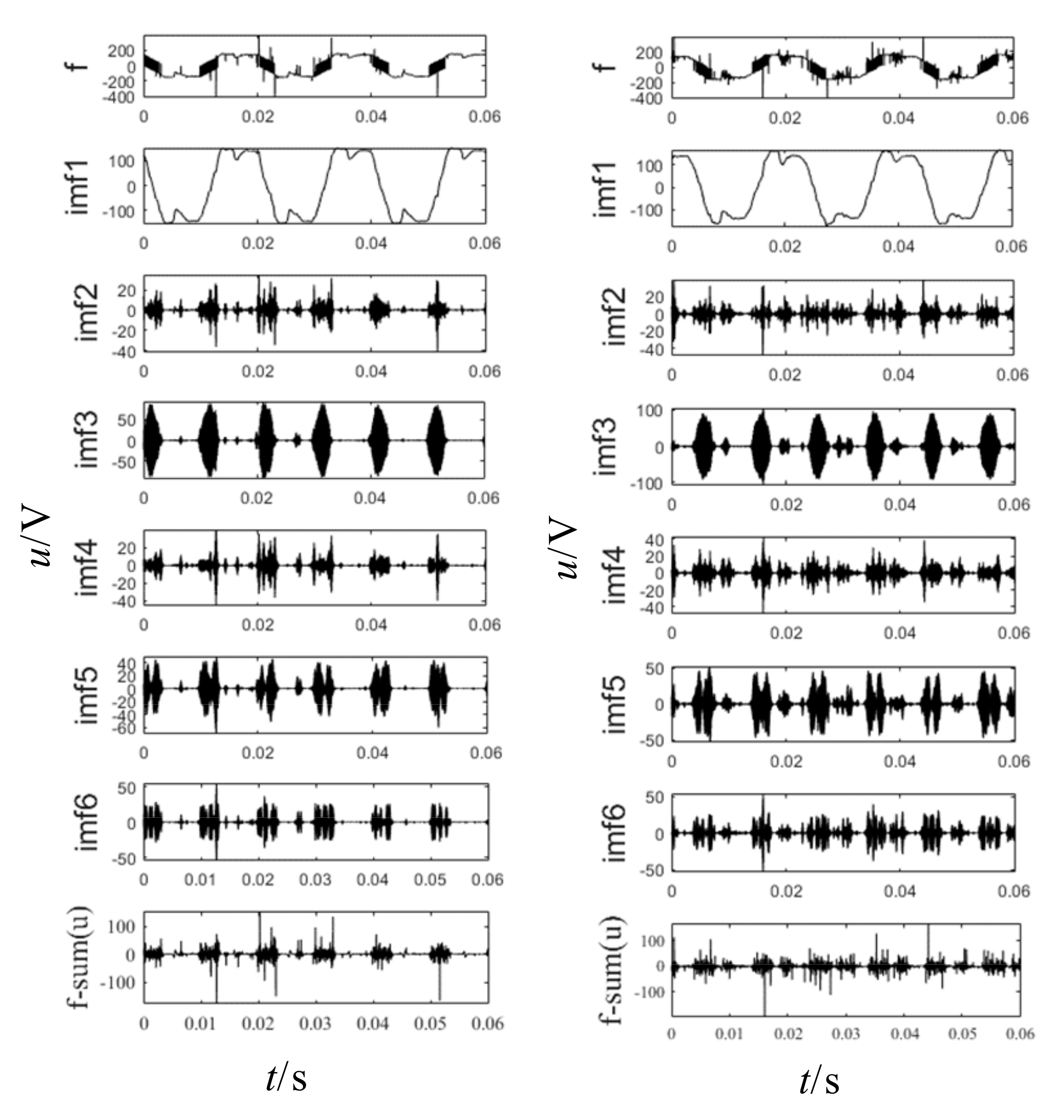 Applsci 12 11280 g005
