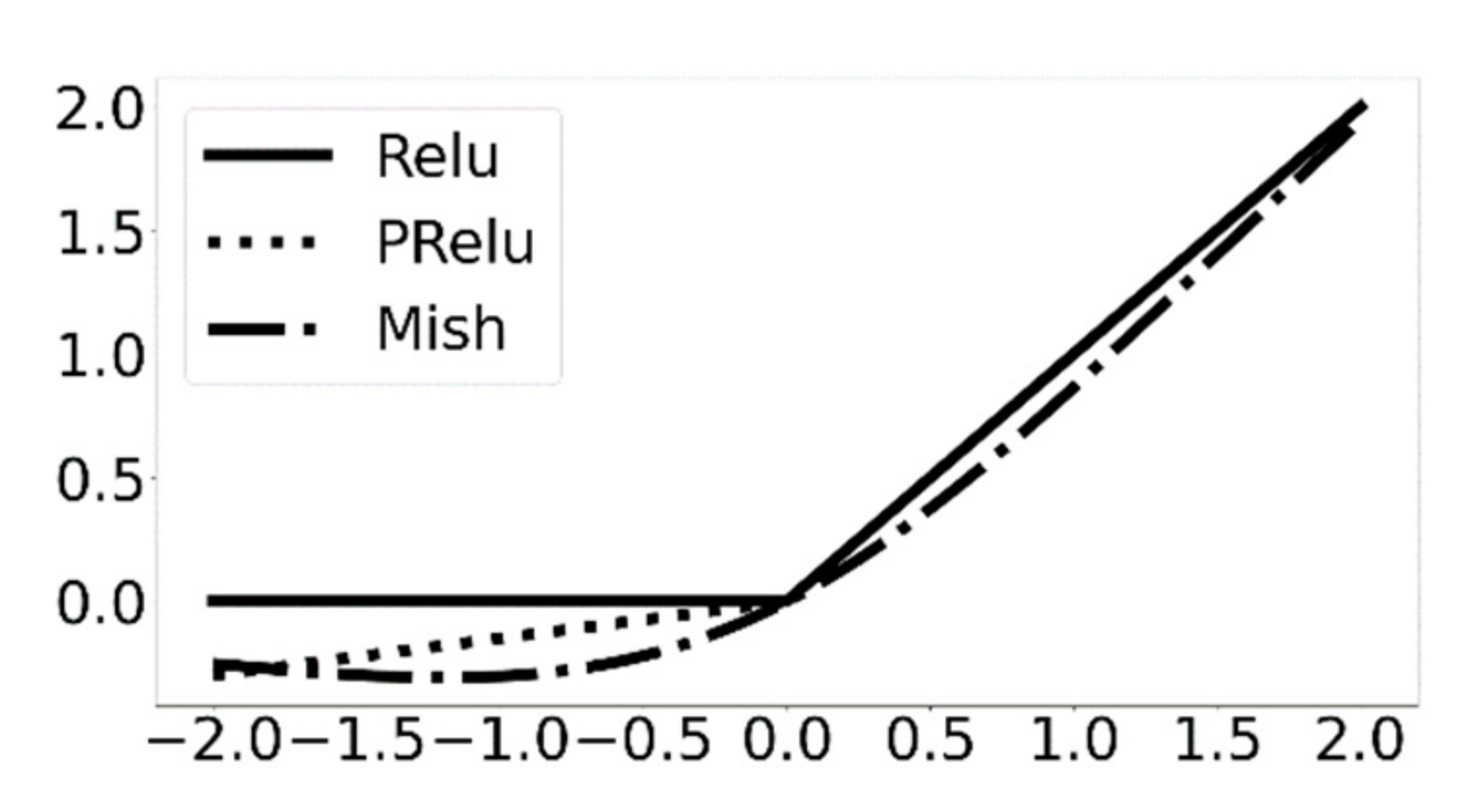 Applsci 12 11280 g008