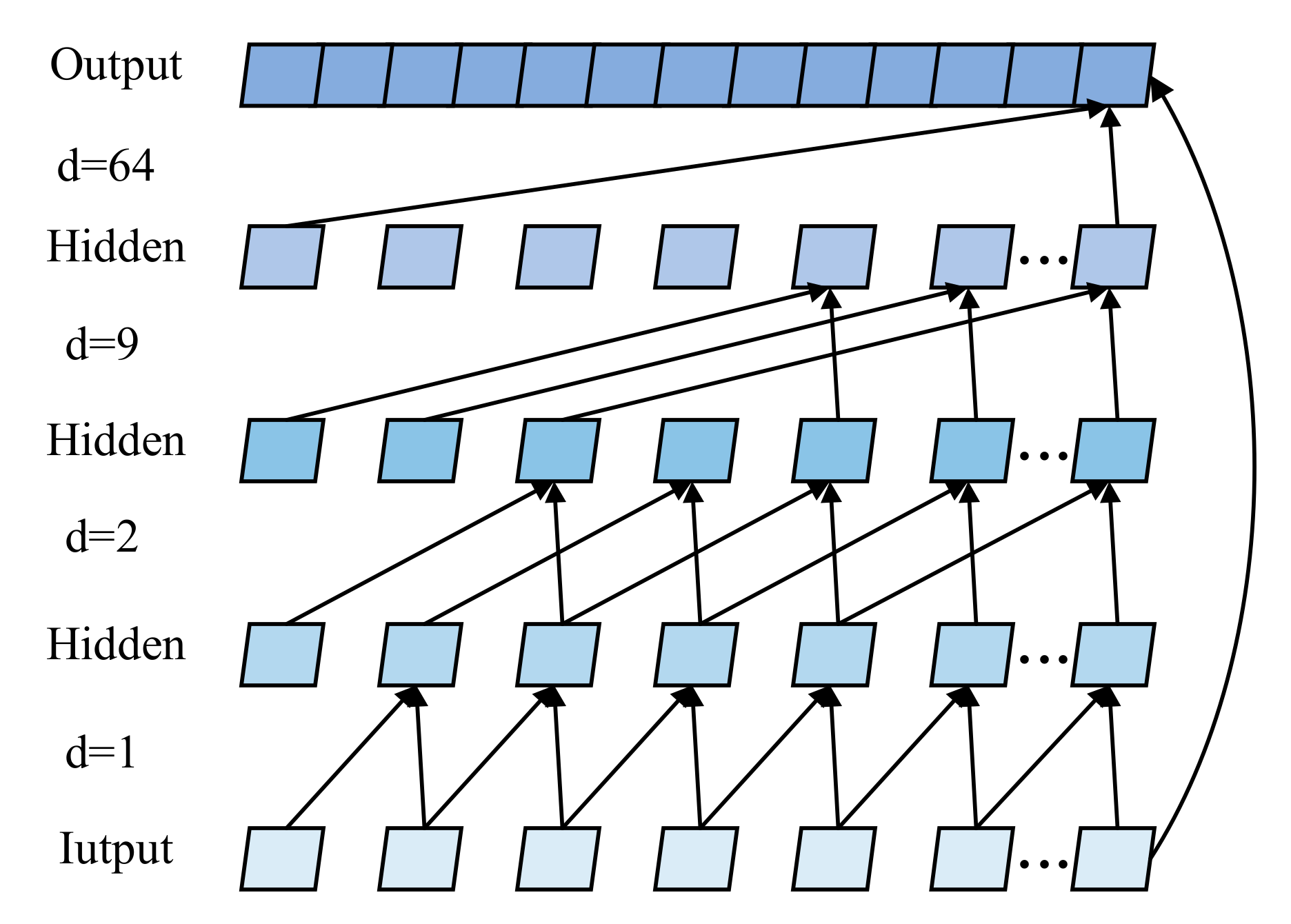 Applsci 12 11280 g009