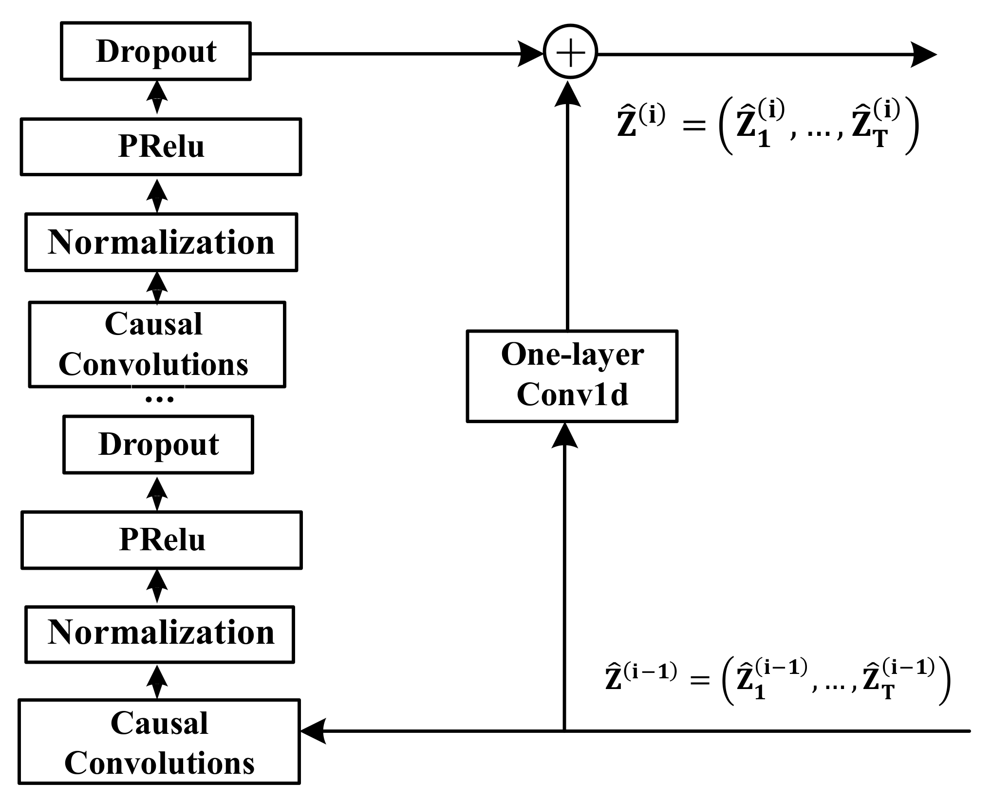 Applsci 12 11280 g010