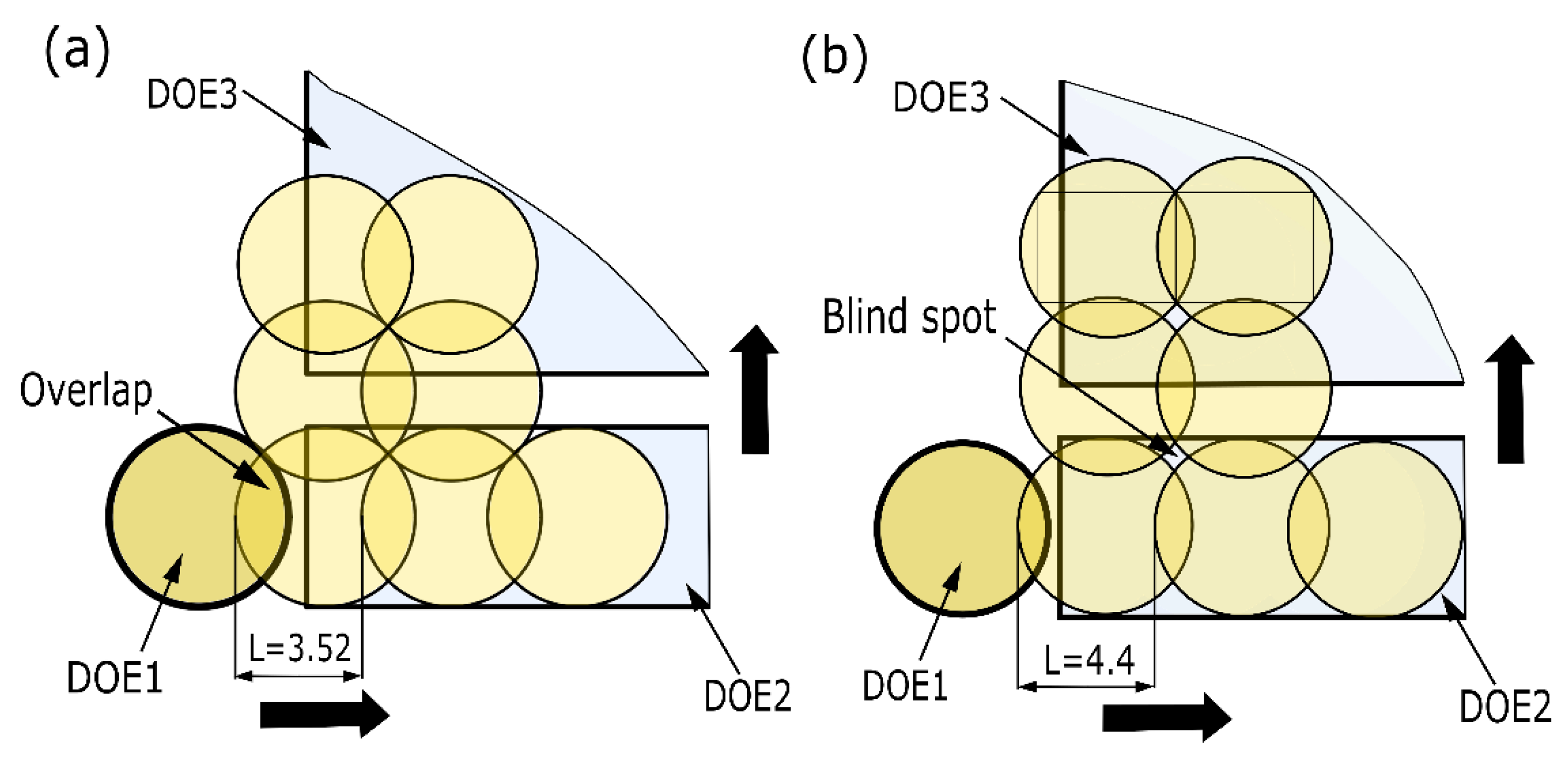 Applsci 12 11281 g004