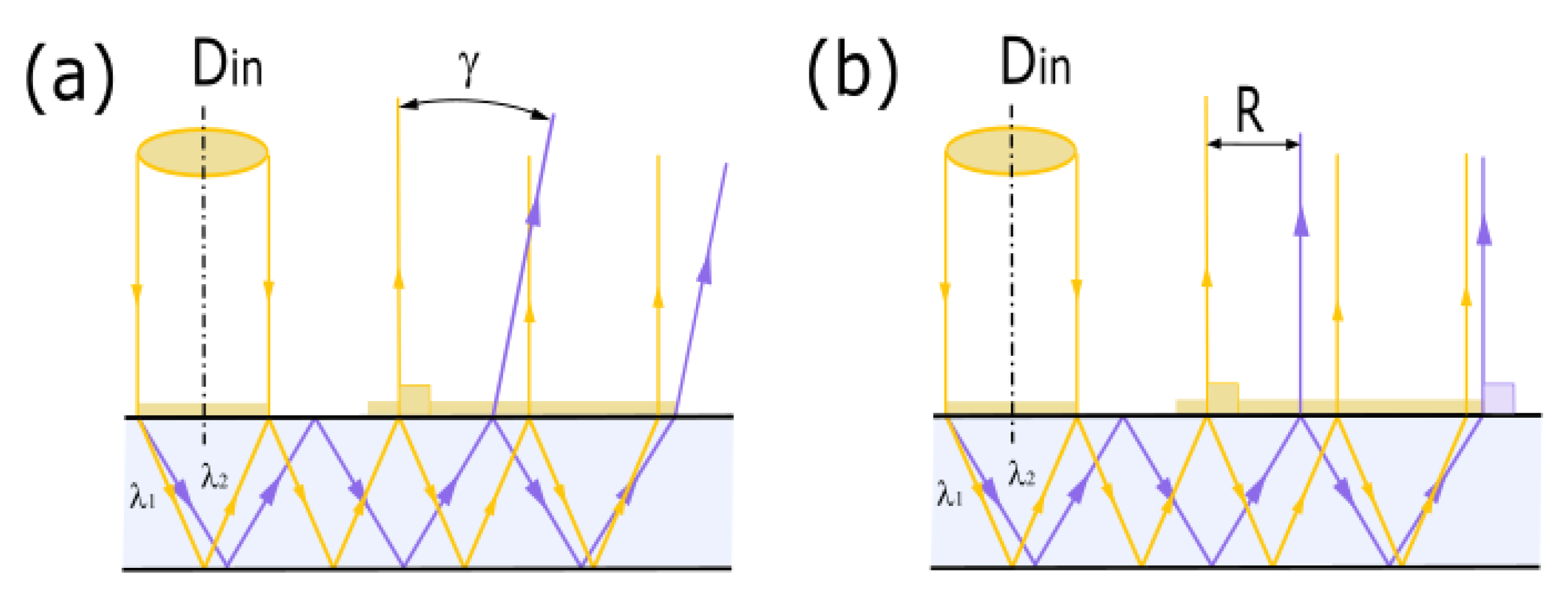 Applsci 12 11281 g005