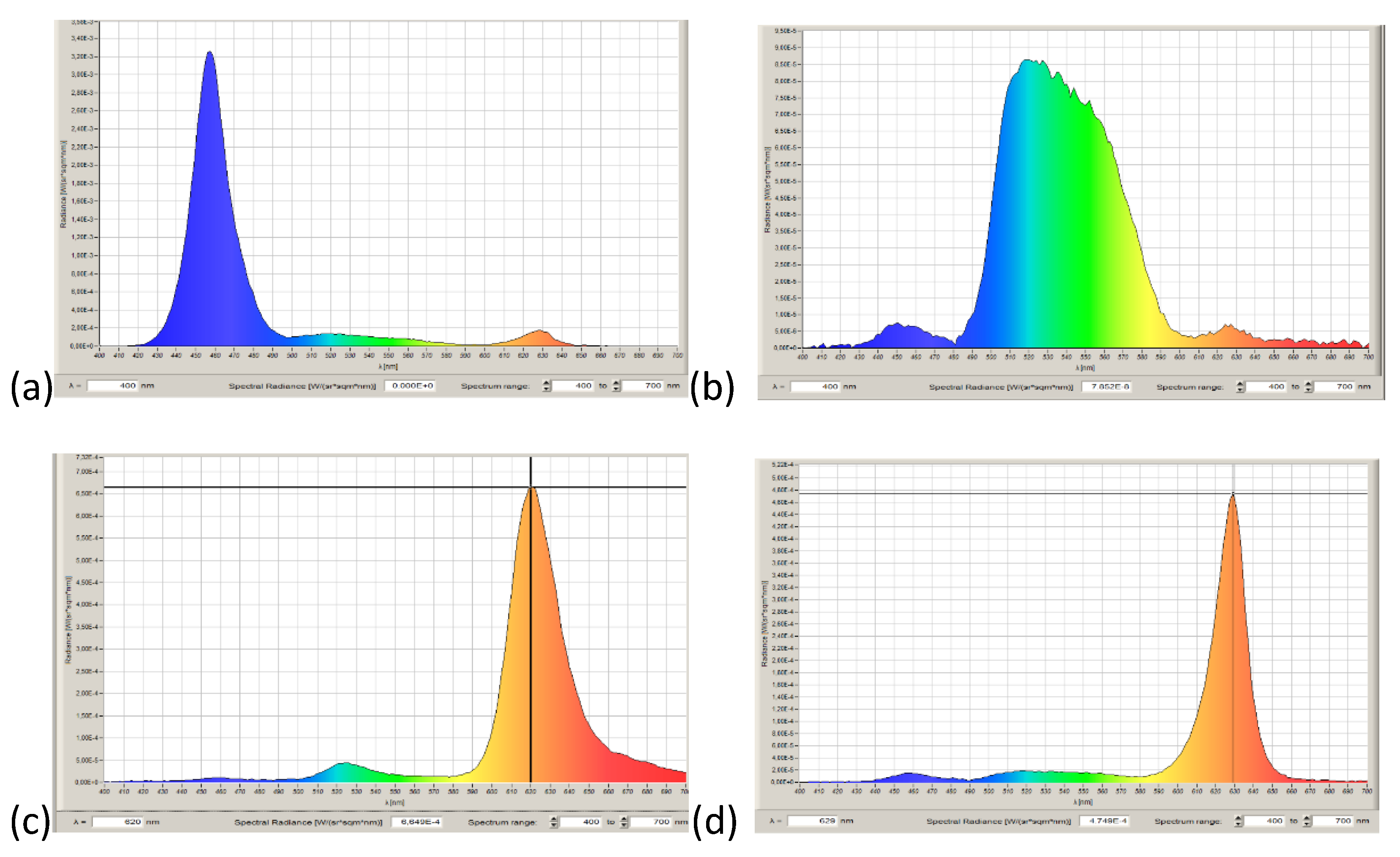 Applsci 12 11281 g015