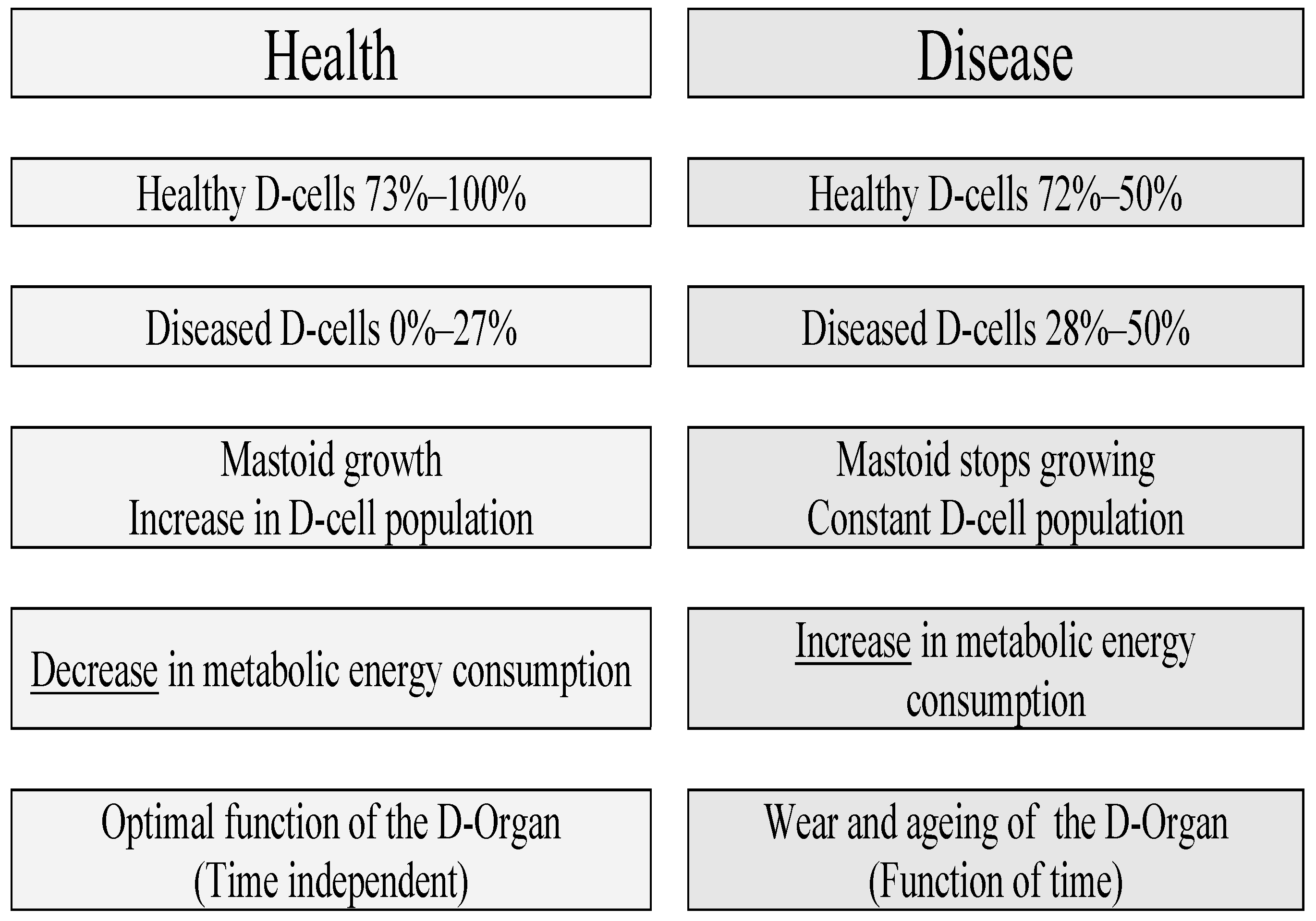 Applsci 12 11287 g005