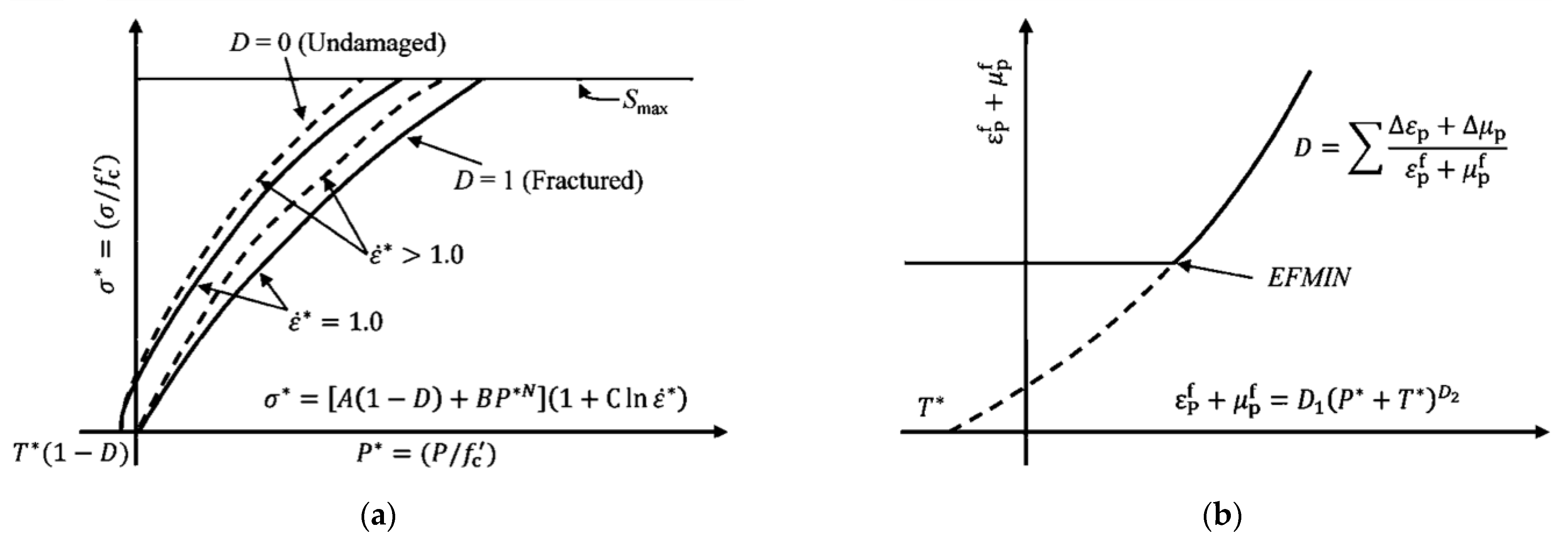 Applsci 12 11288 g001 Applsci 12 11288 g001