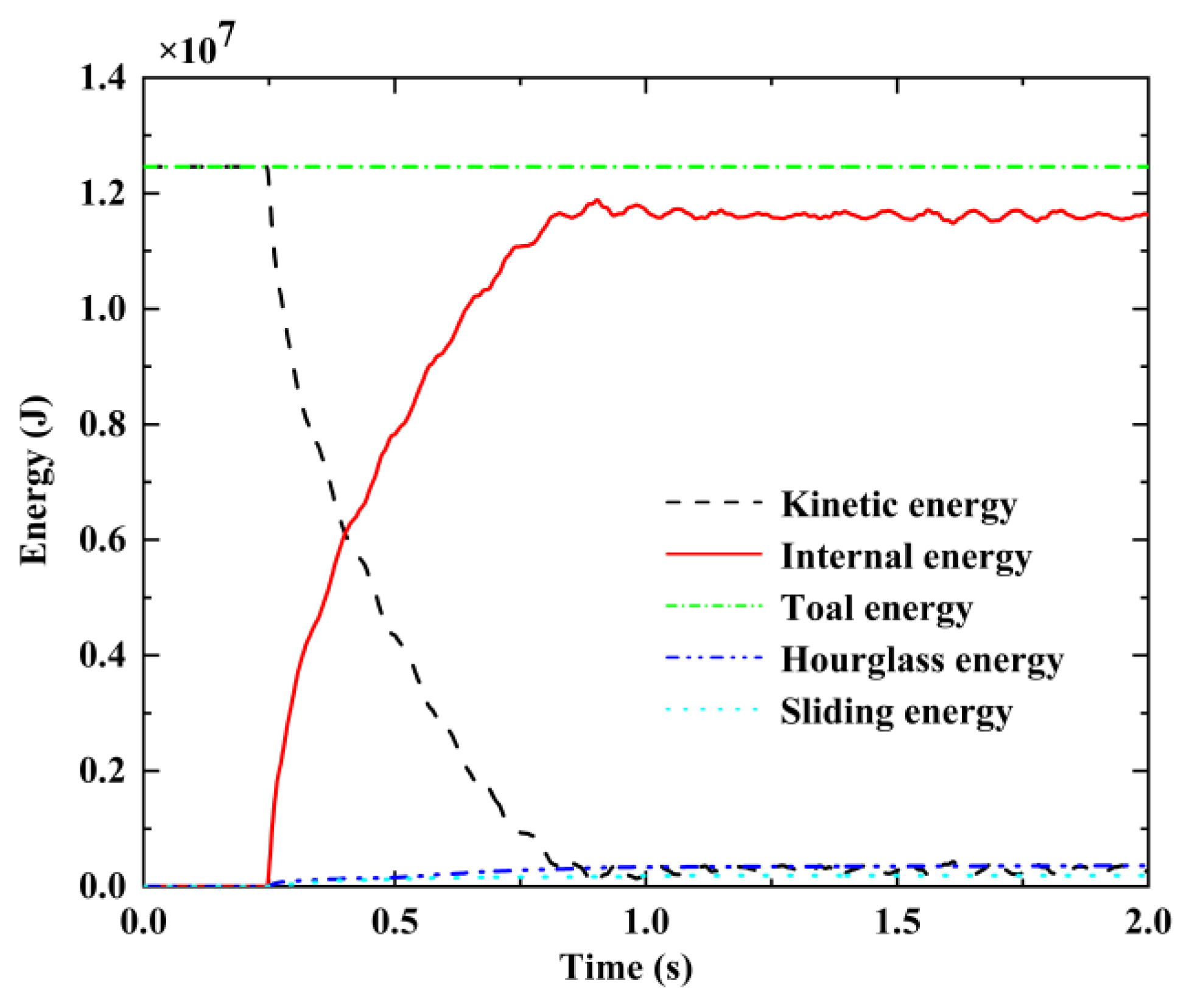 Applsci 12 11288 g005 Applsci 12 11288 g005