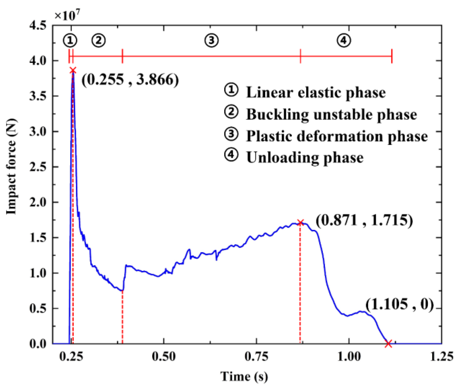 Applsci 12 11288 g006 Applsci 12 11288 g006