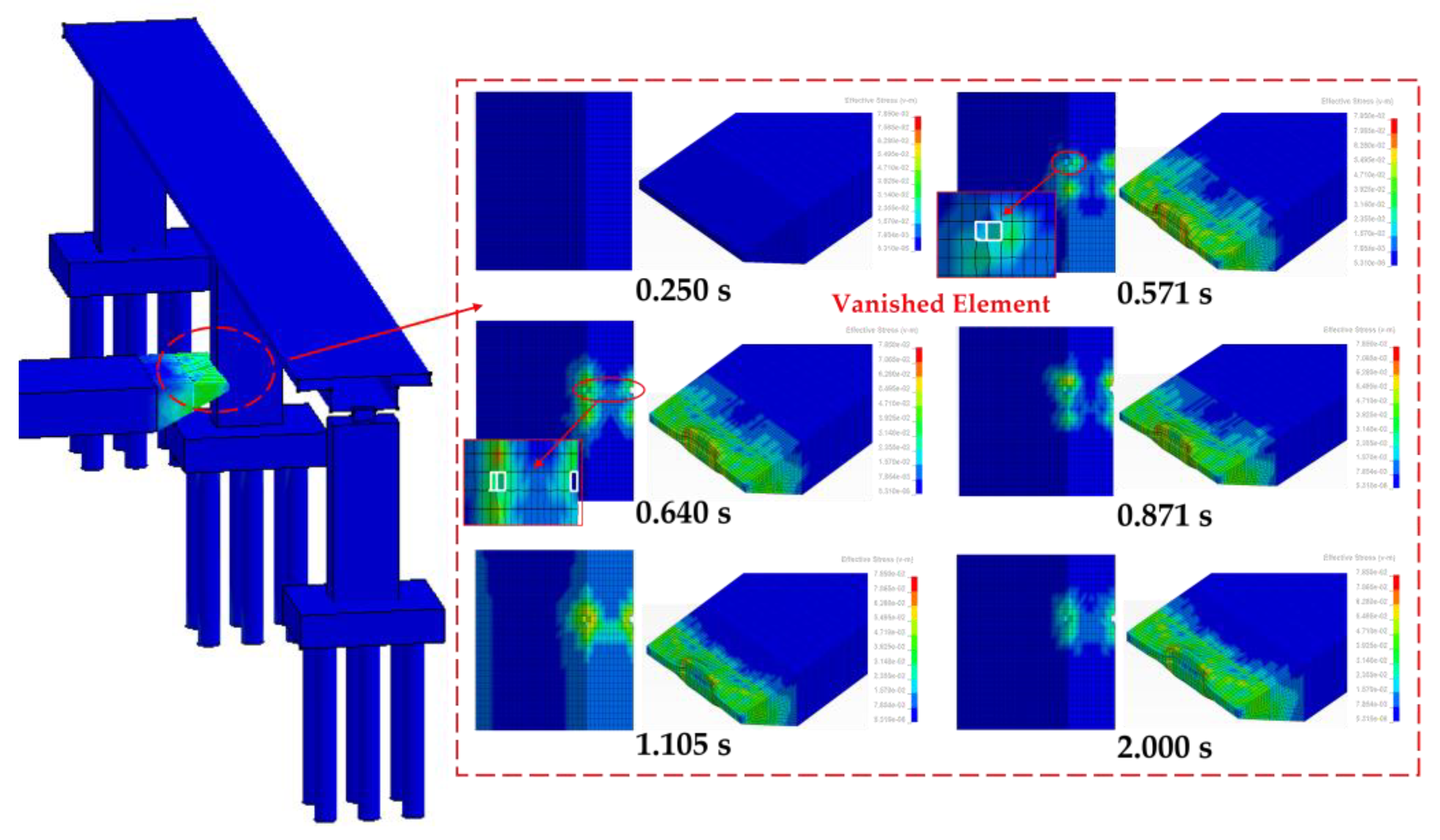 Applsci 12 11288 g009 Applsci 12 11288 g009