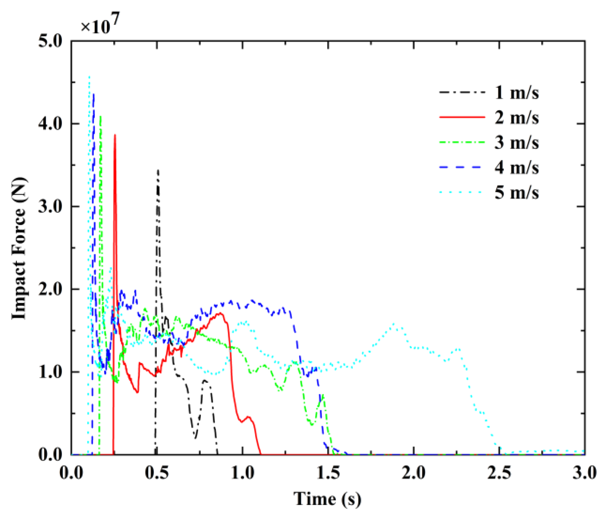 Applsci 12 11288 g010 Applsci 12 11288 g010