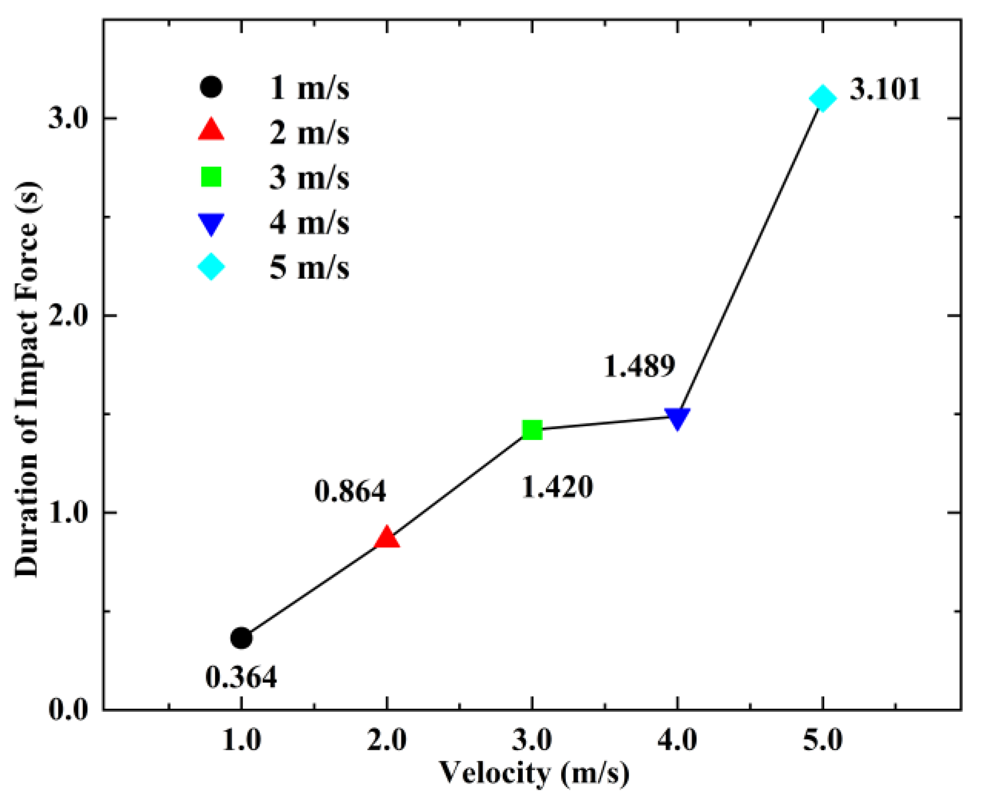 Applsci 12 11288 g012 Applsci 12 11288 g012