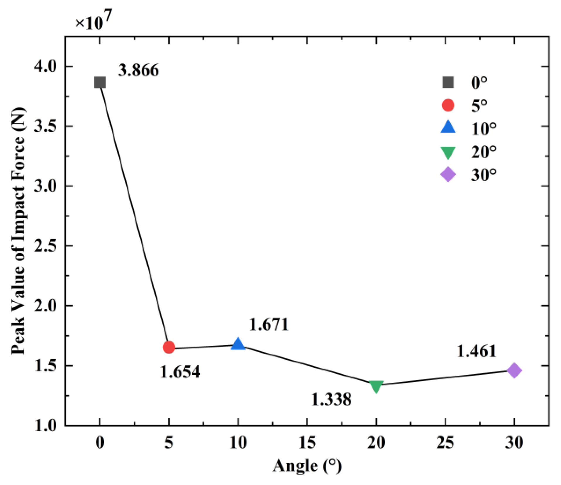 Applsci 12 11288 g016 Applsci 12 11288 g016