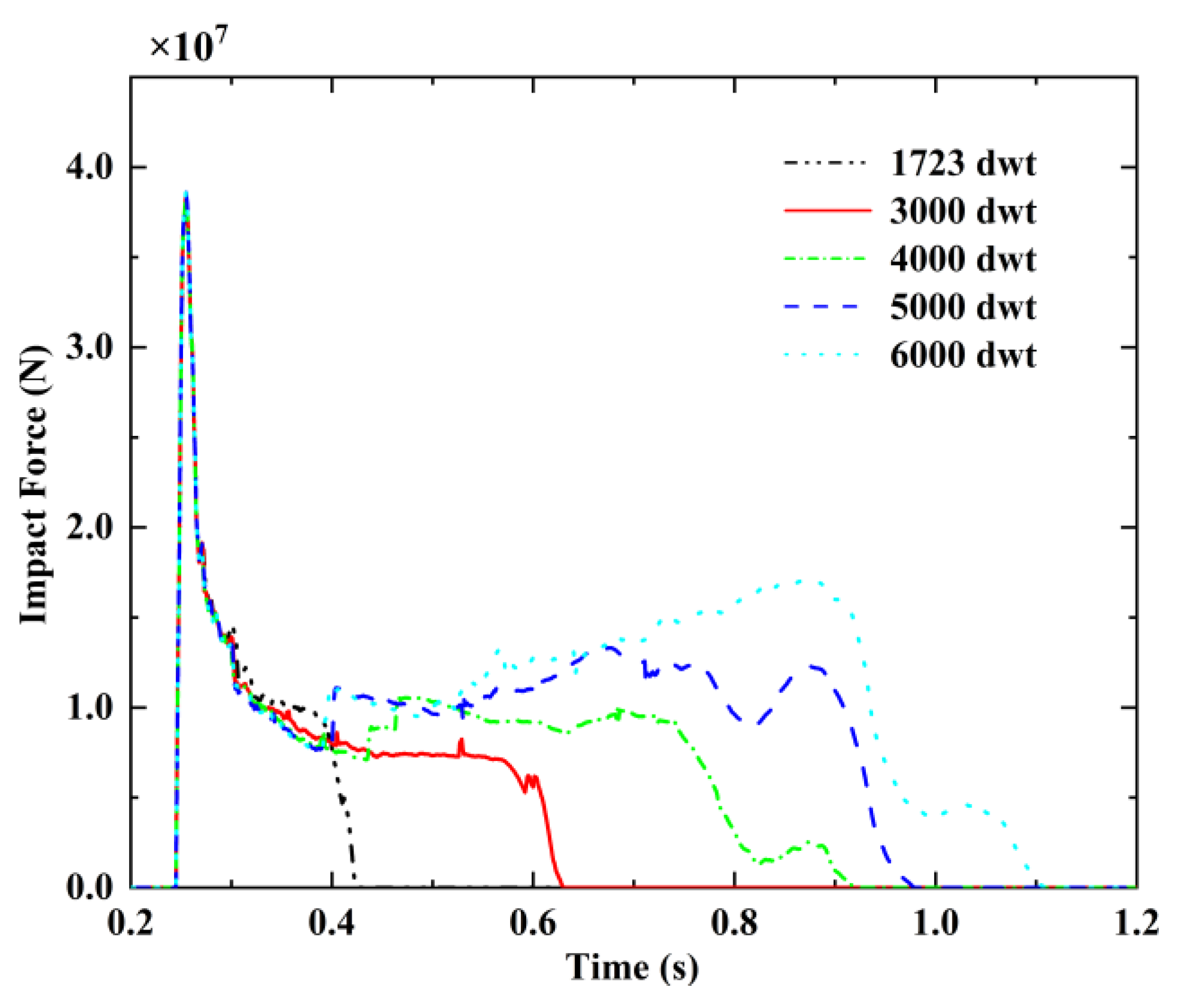 Applsci 12 11288 g019 Applsci 12 11288 g019