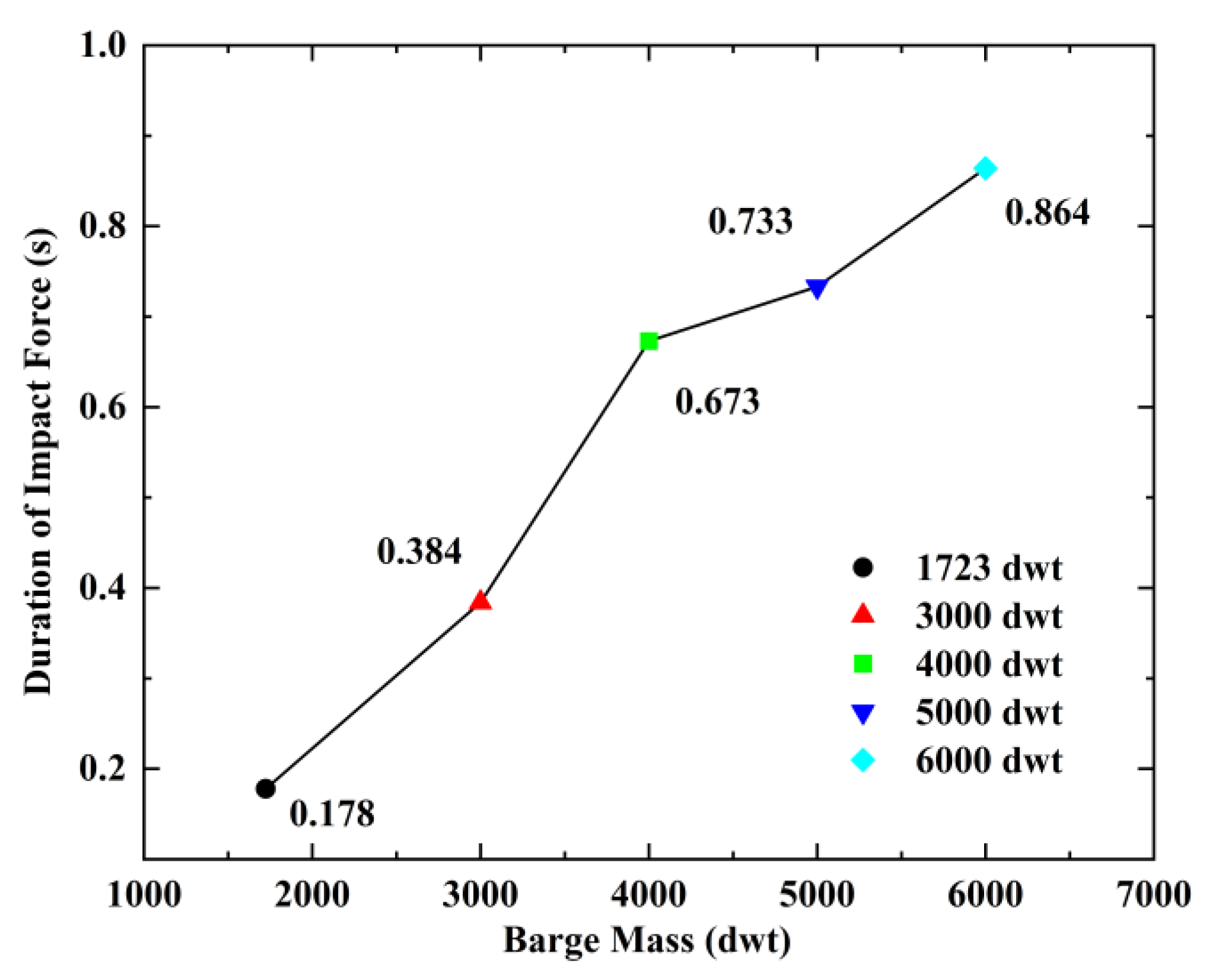 Applsci 12 11288 g021 Applsci 12 11288 g021