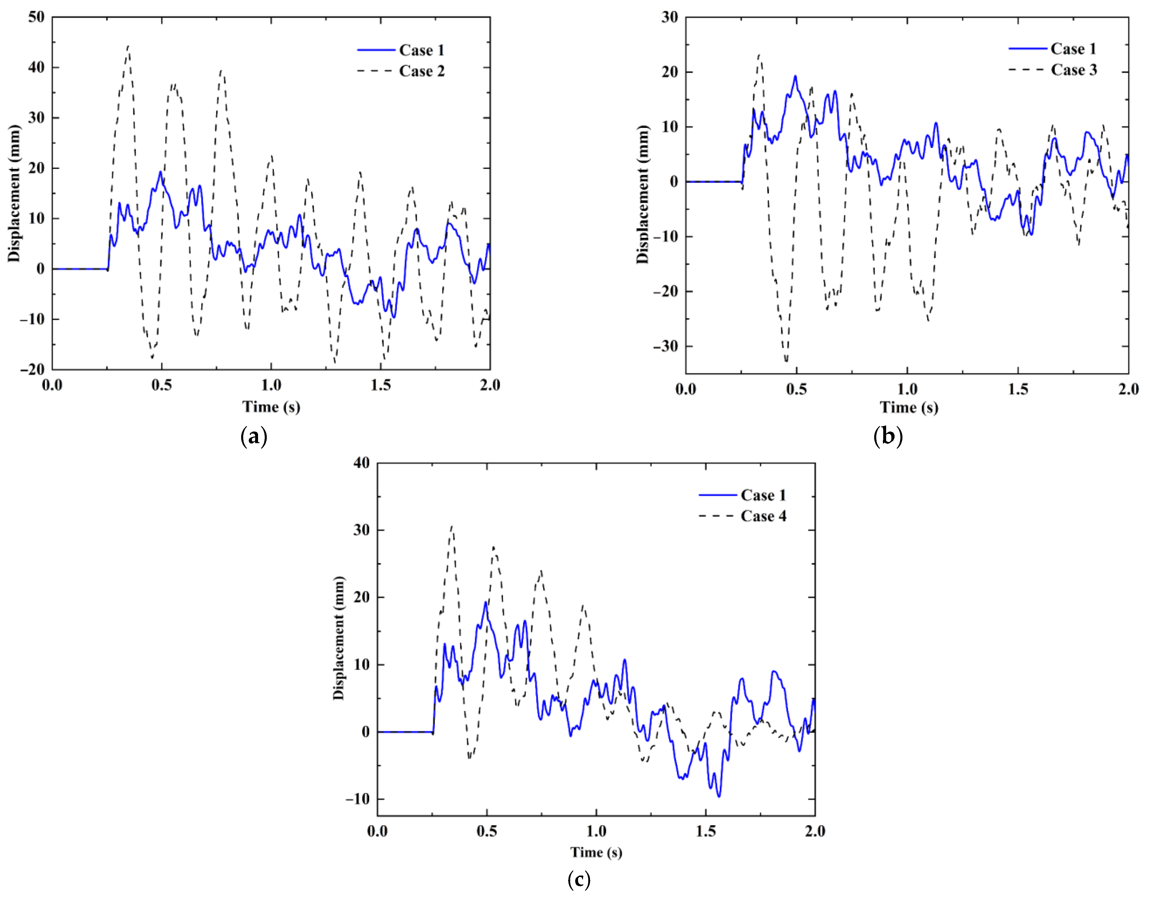 Applsci 12 11288 g026 Applsci 12 11288 g026