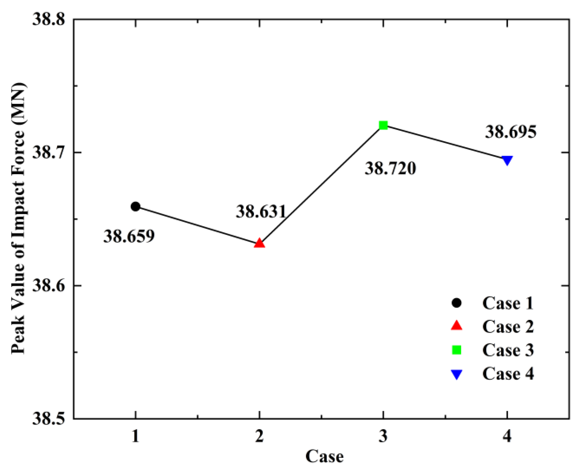 Applsci 12 11288 g028 Applsci 12 11288 g028